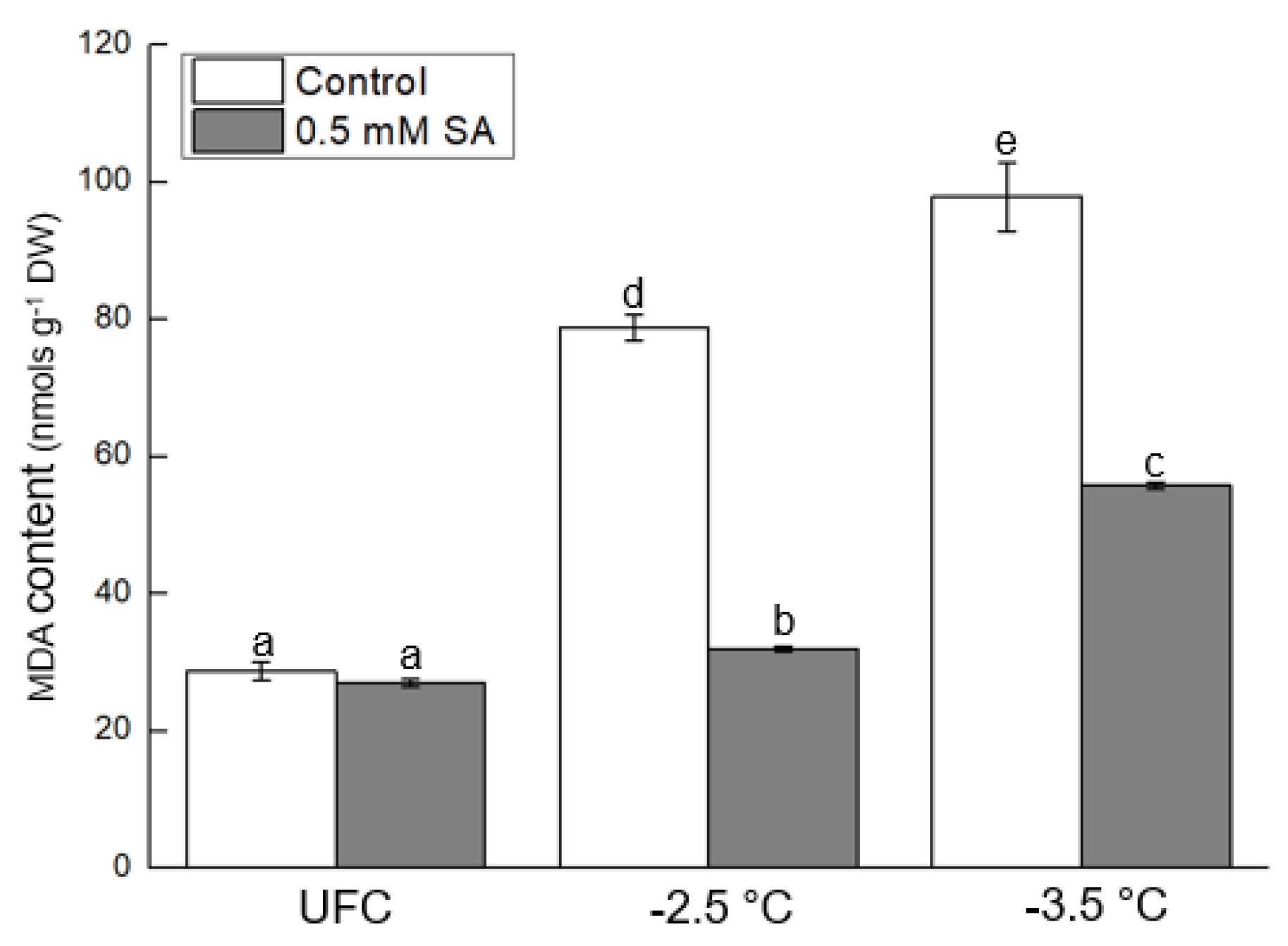 Sustainability 13 11437 g002