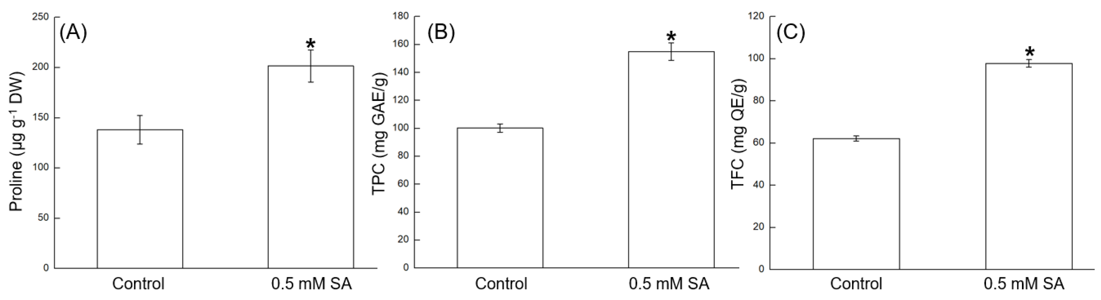 Sustainability 13 11437 g005