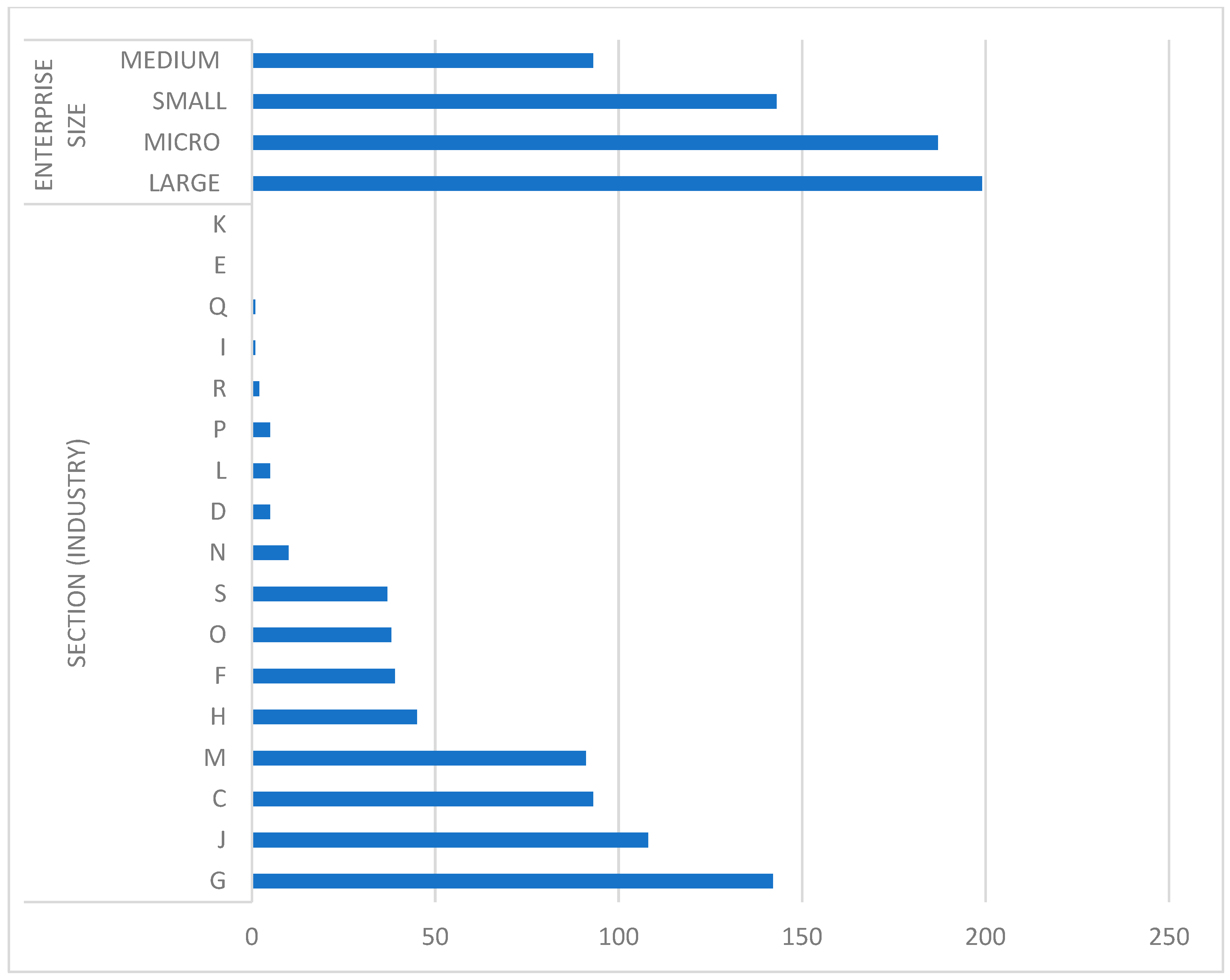 Sustainability 13 11439 ch001 Sustainability 13 11439 ch001