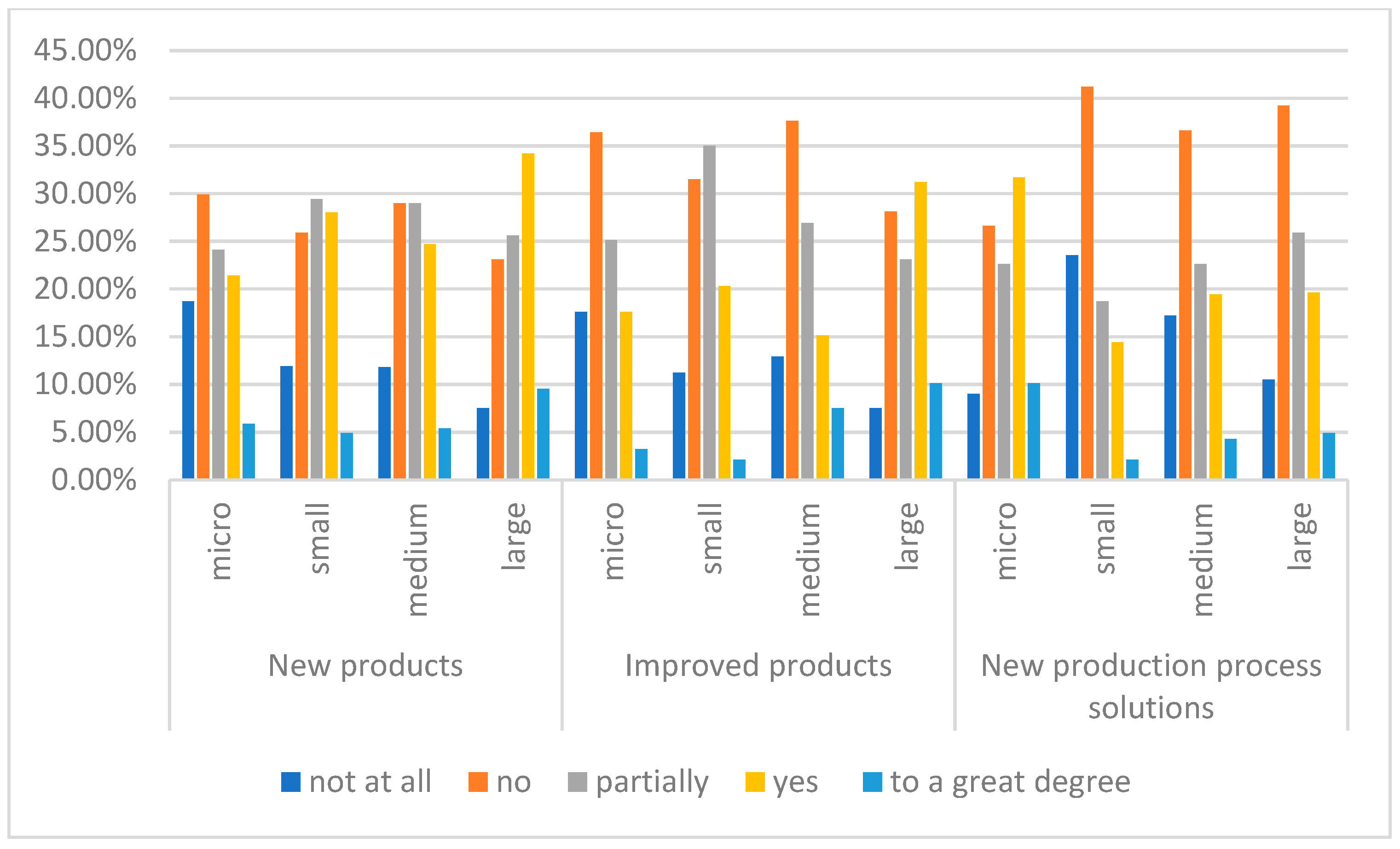 Sustainability 13 11439 ch002 Sustainability 13 11439 ch002