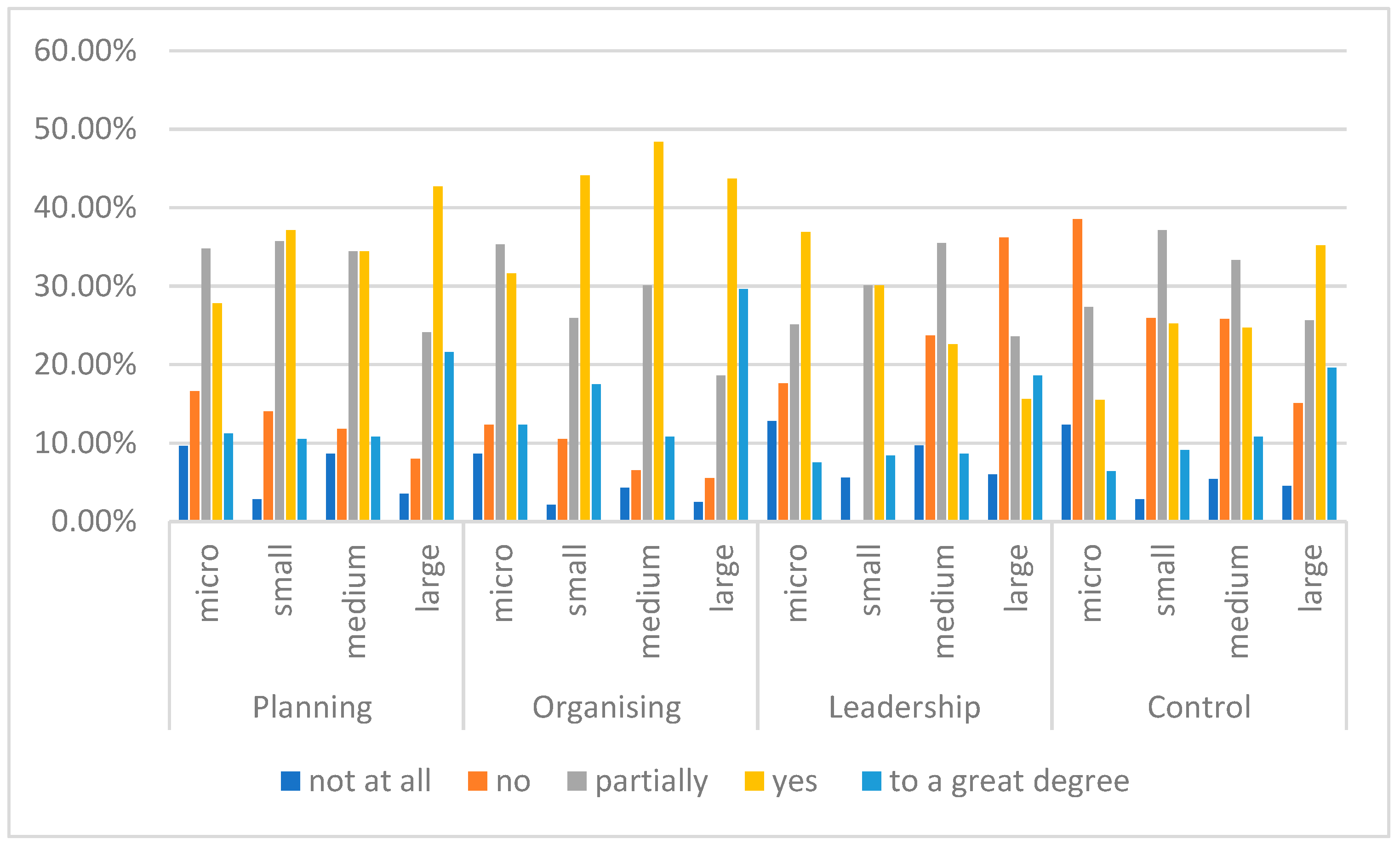 Sustainability 13 11439 ch003 Sustainability 13 11439 ch003