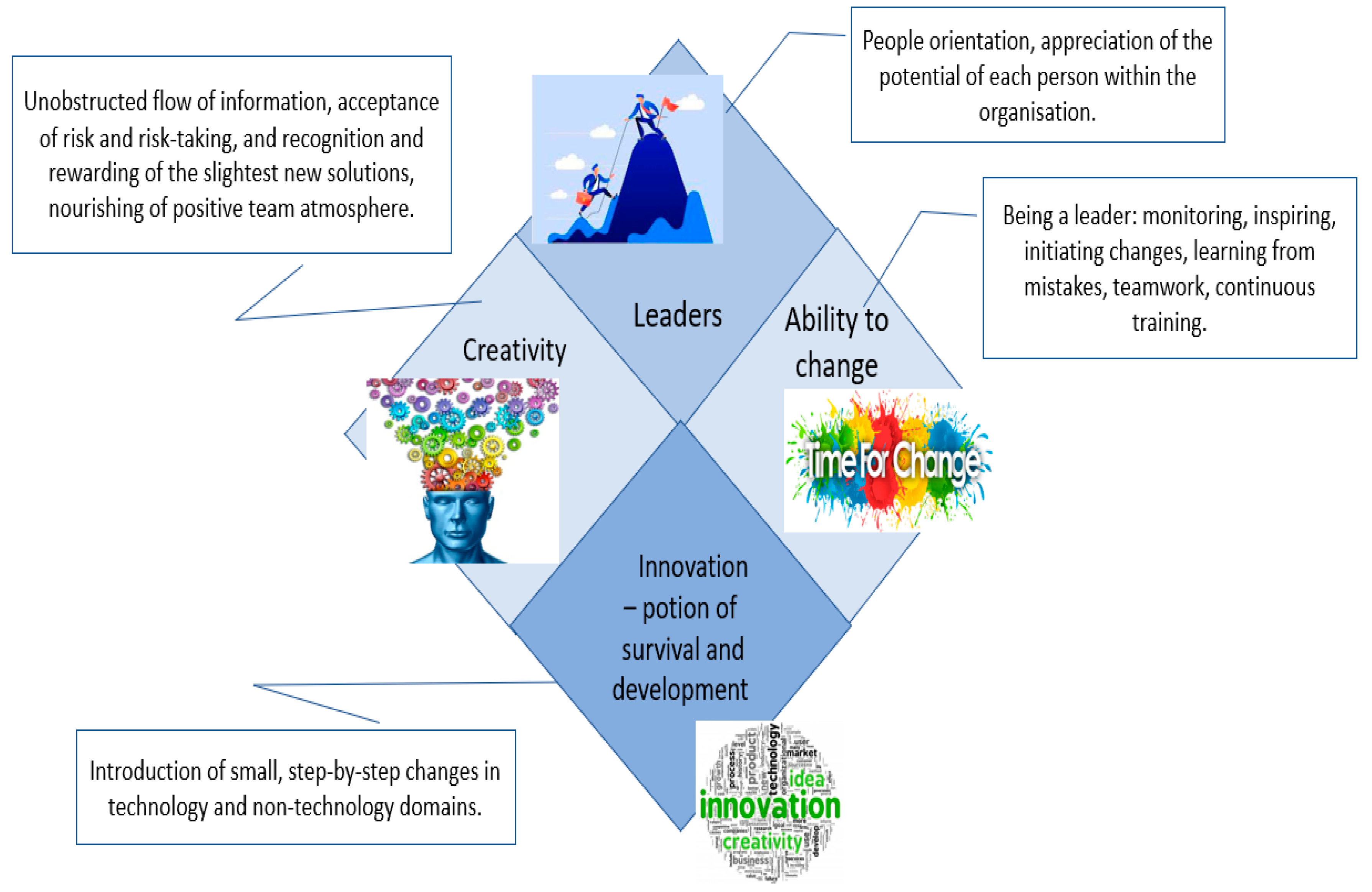 Sustainability 13 11439 g002 Sustainability 13 11439 g002
