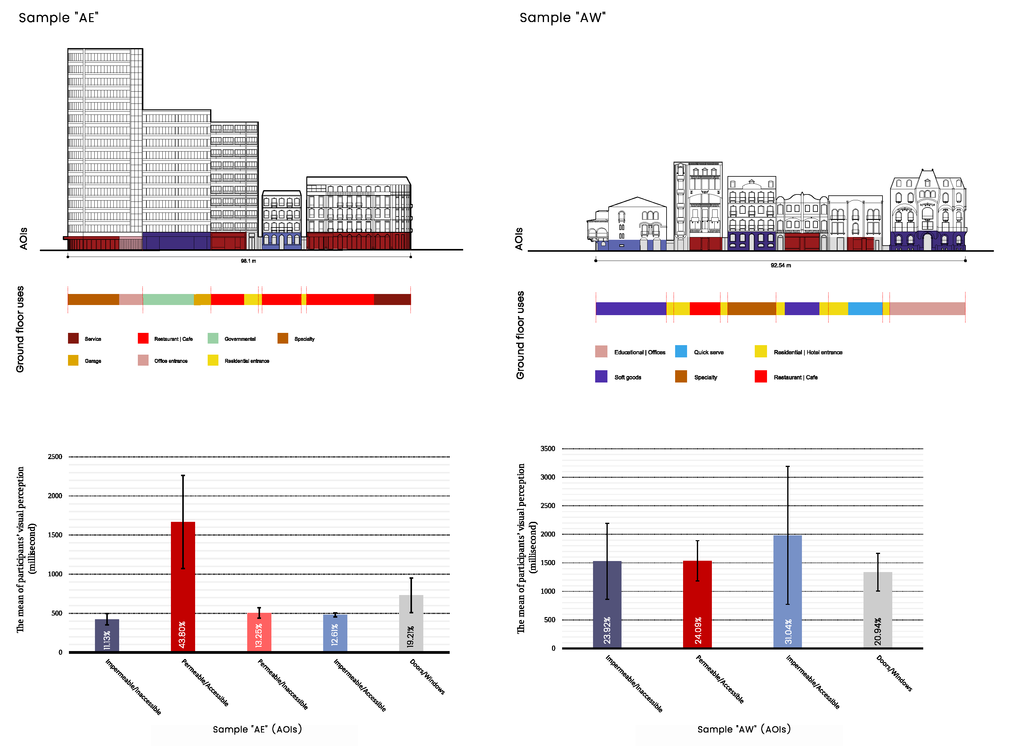 Sustainability 13 11442 g005 550