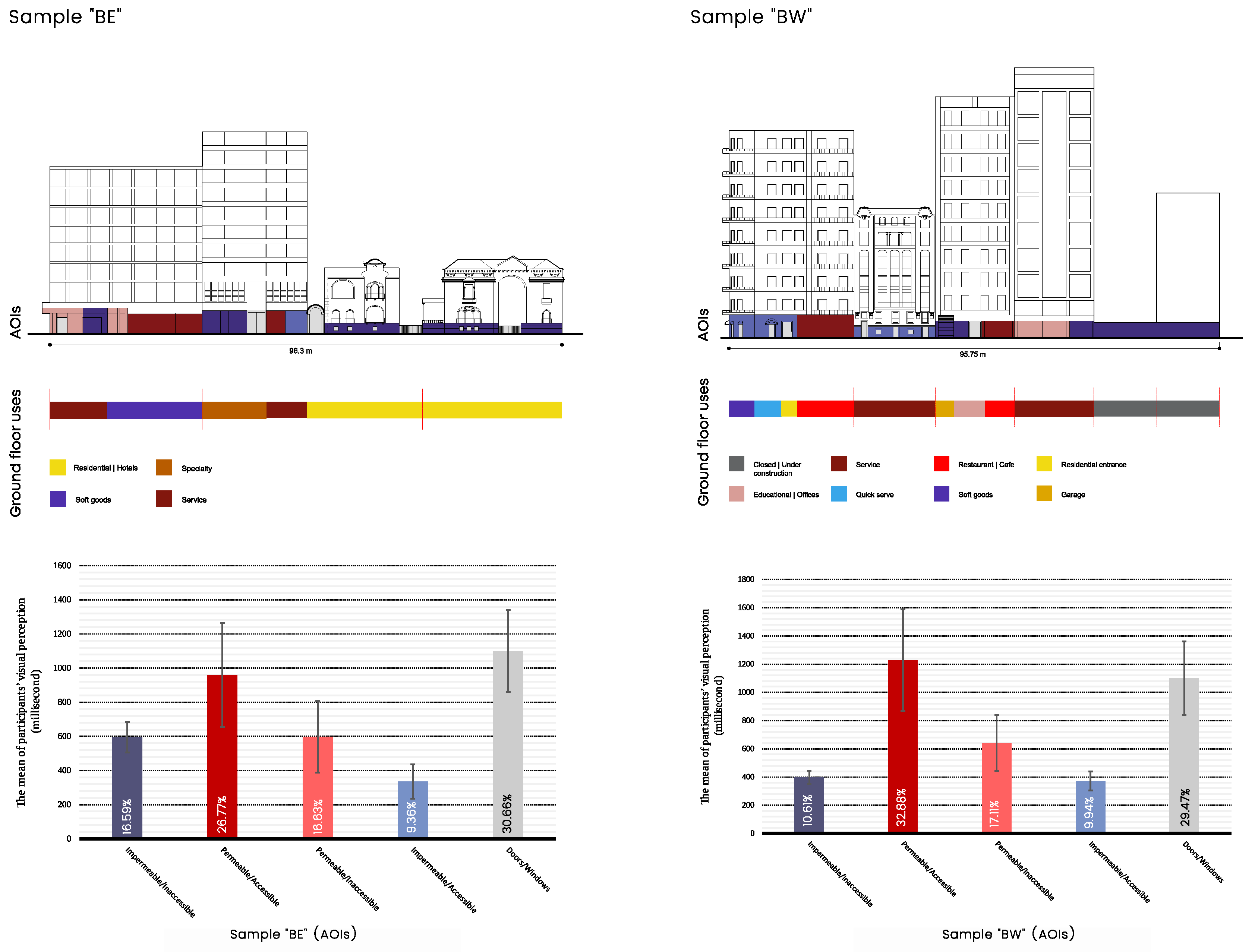 Sustainability 13 11442 g006 550