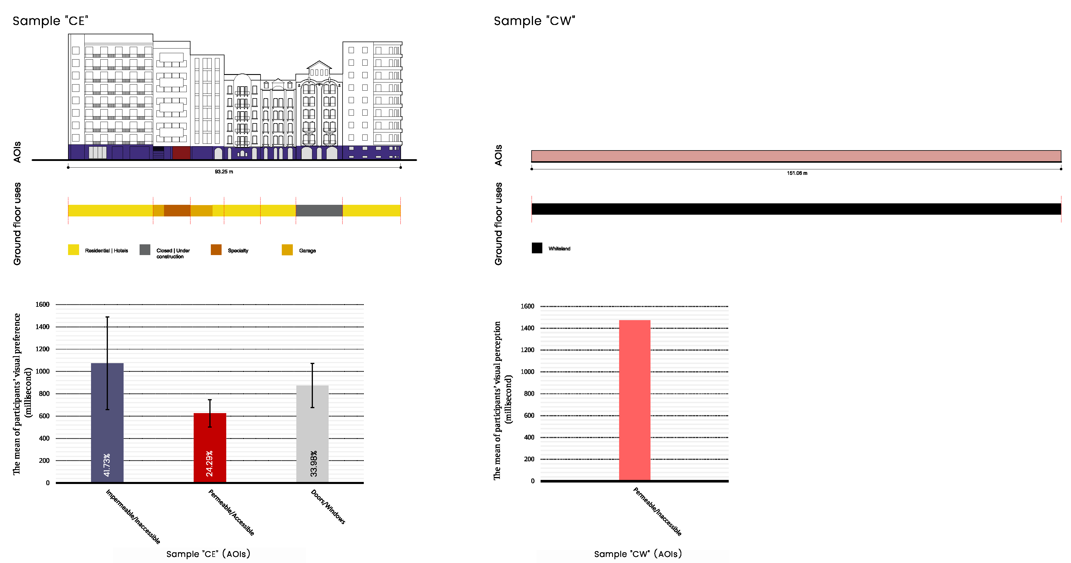 Sustainability 13 11442 g008 550