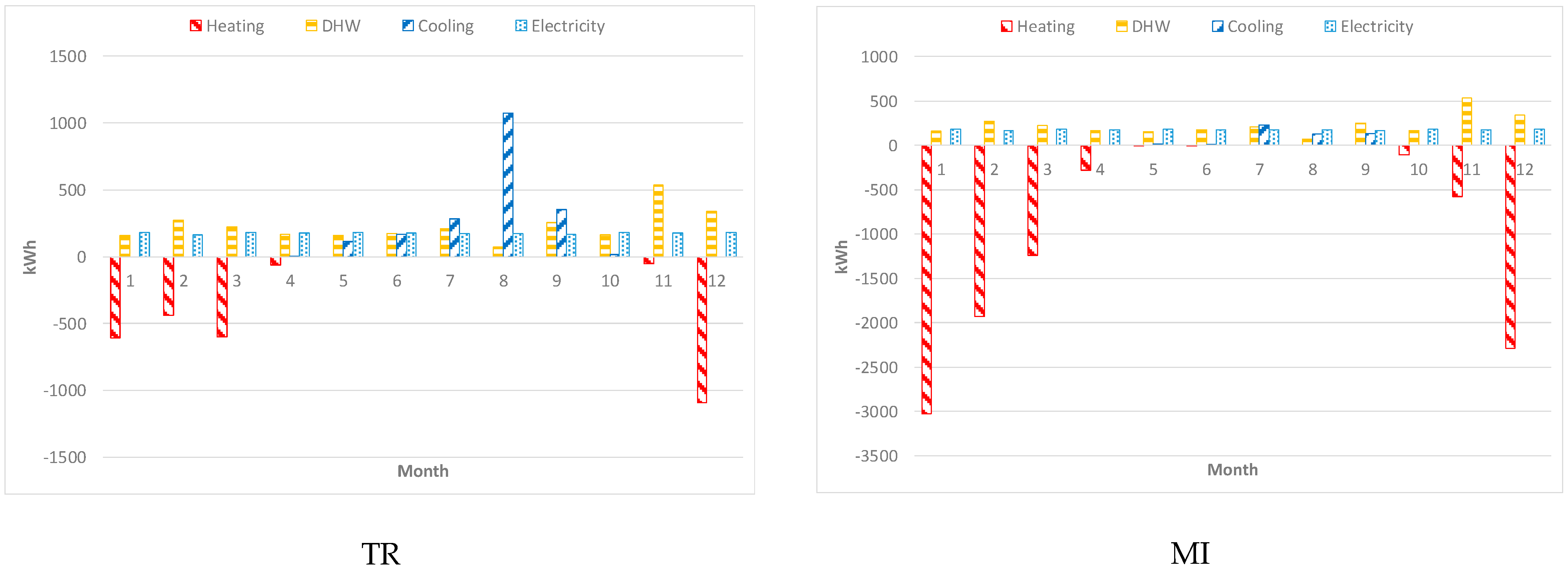 Sustainability 13 11446 g001