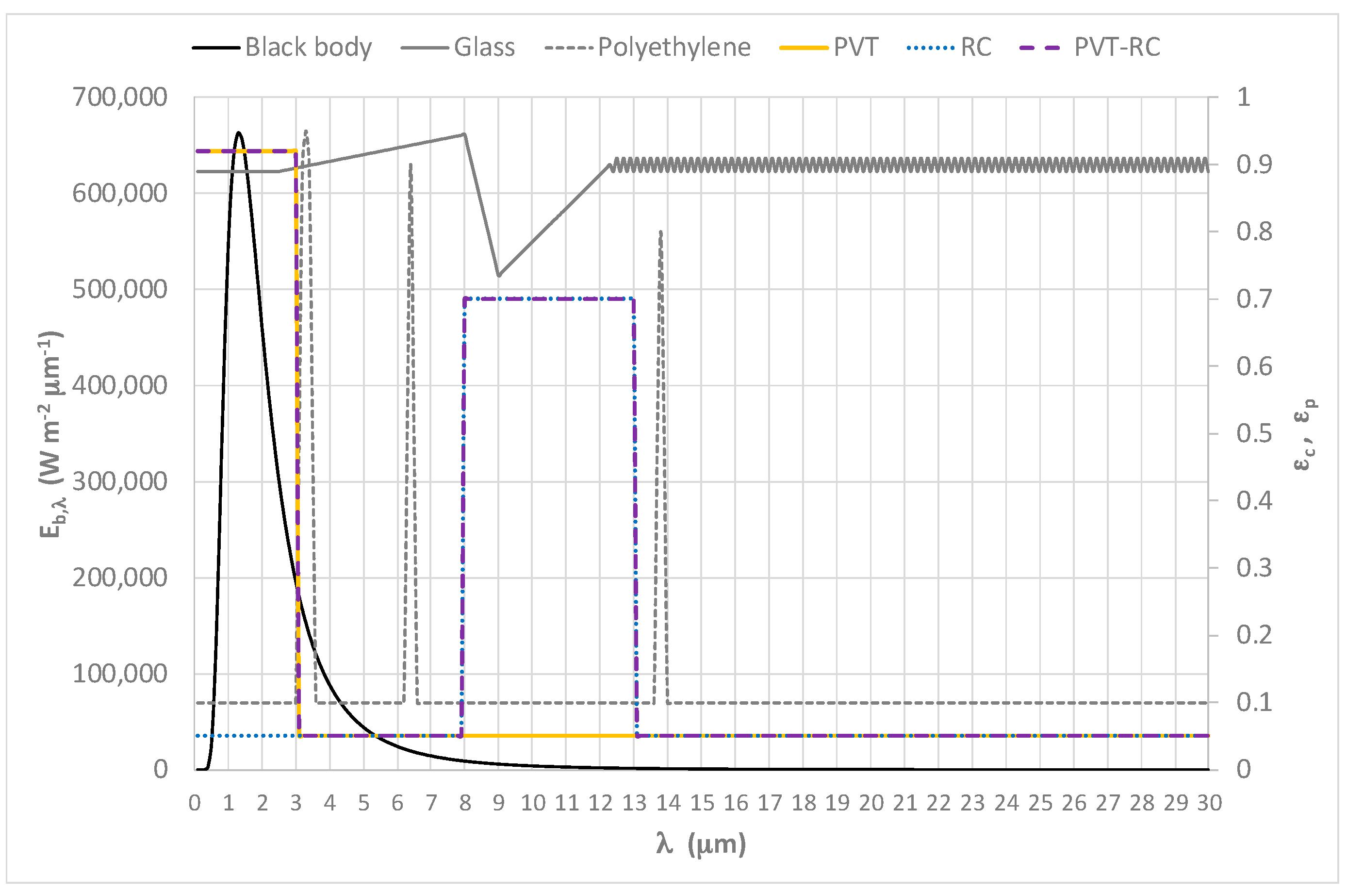 Sustainability 13 11446 g002