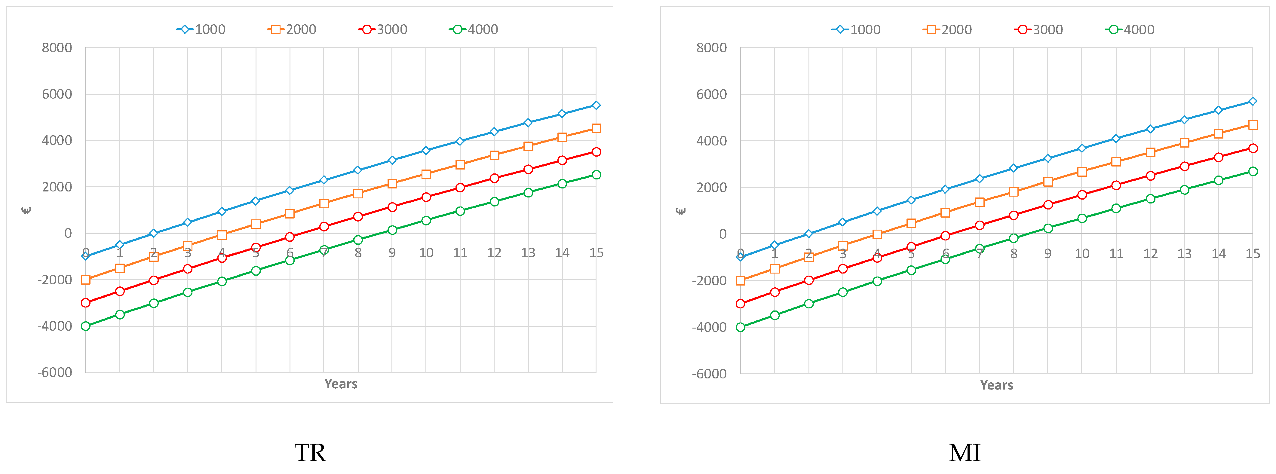 Sustainability 13 11446 g010