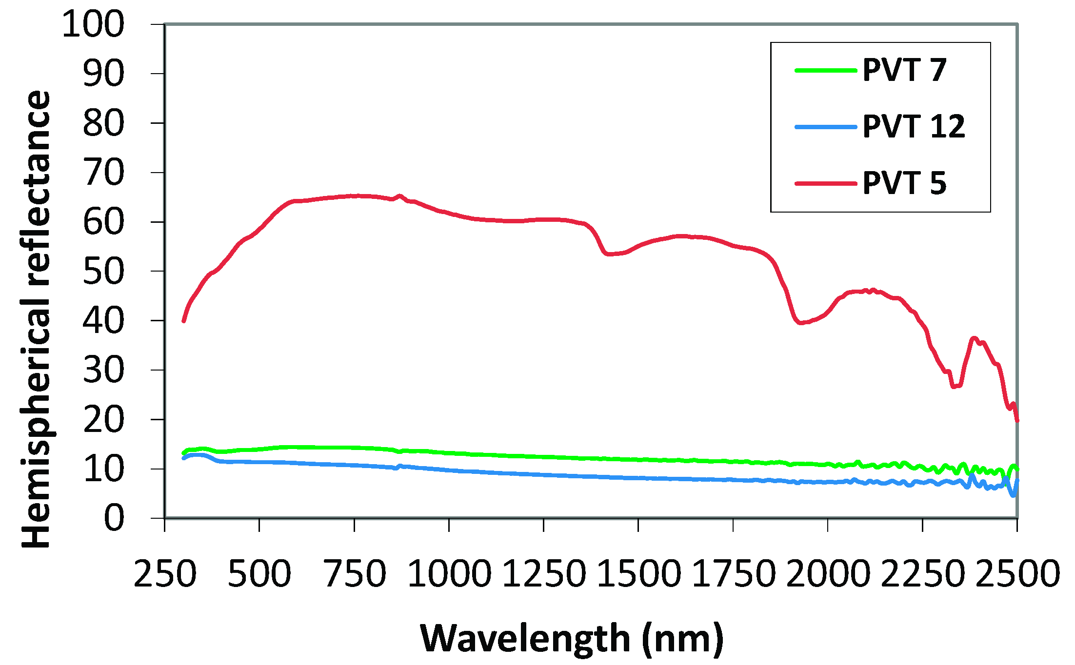 Sustainability 13 11448 g004