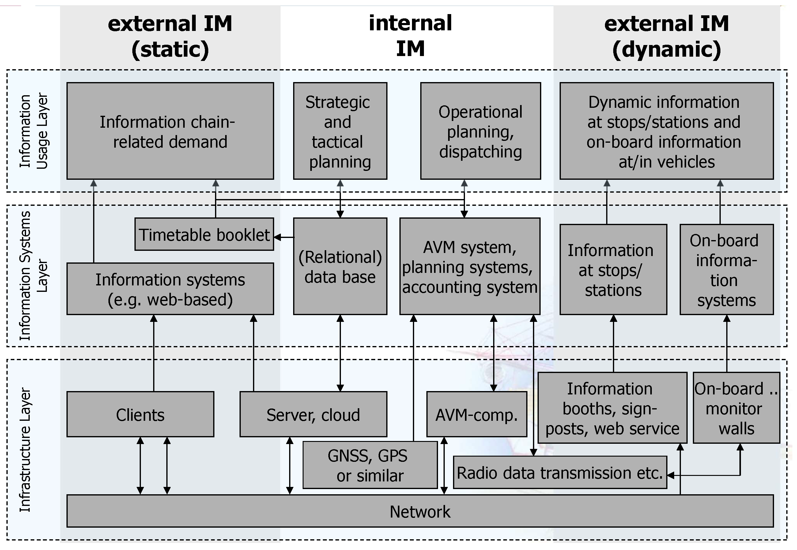 Sustainability 13 11450 g002 Sustainability 13 11450 g002