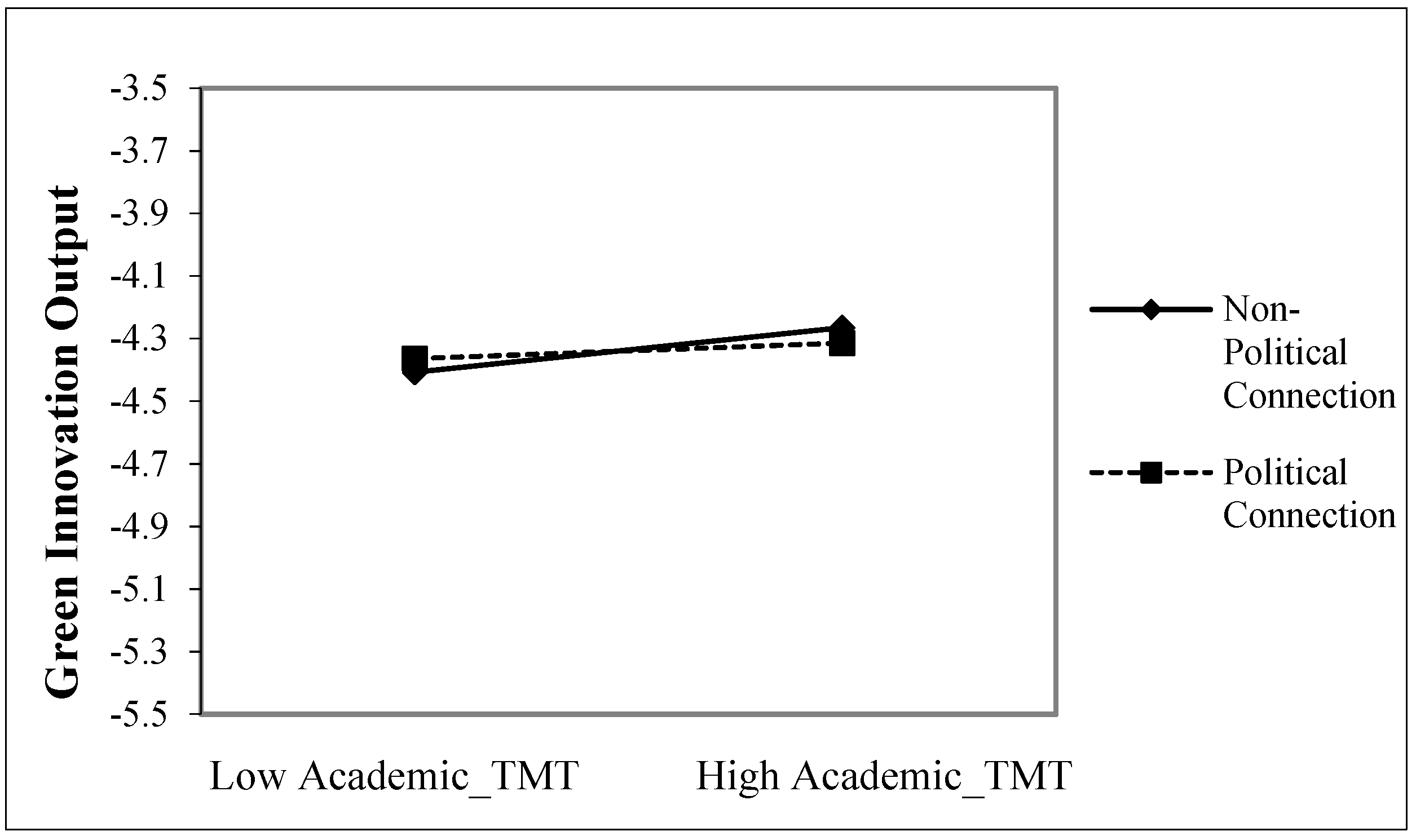 Sustainability 13 11453 g001
