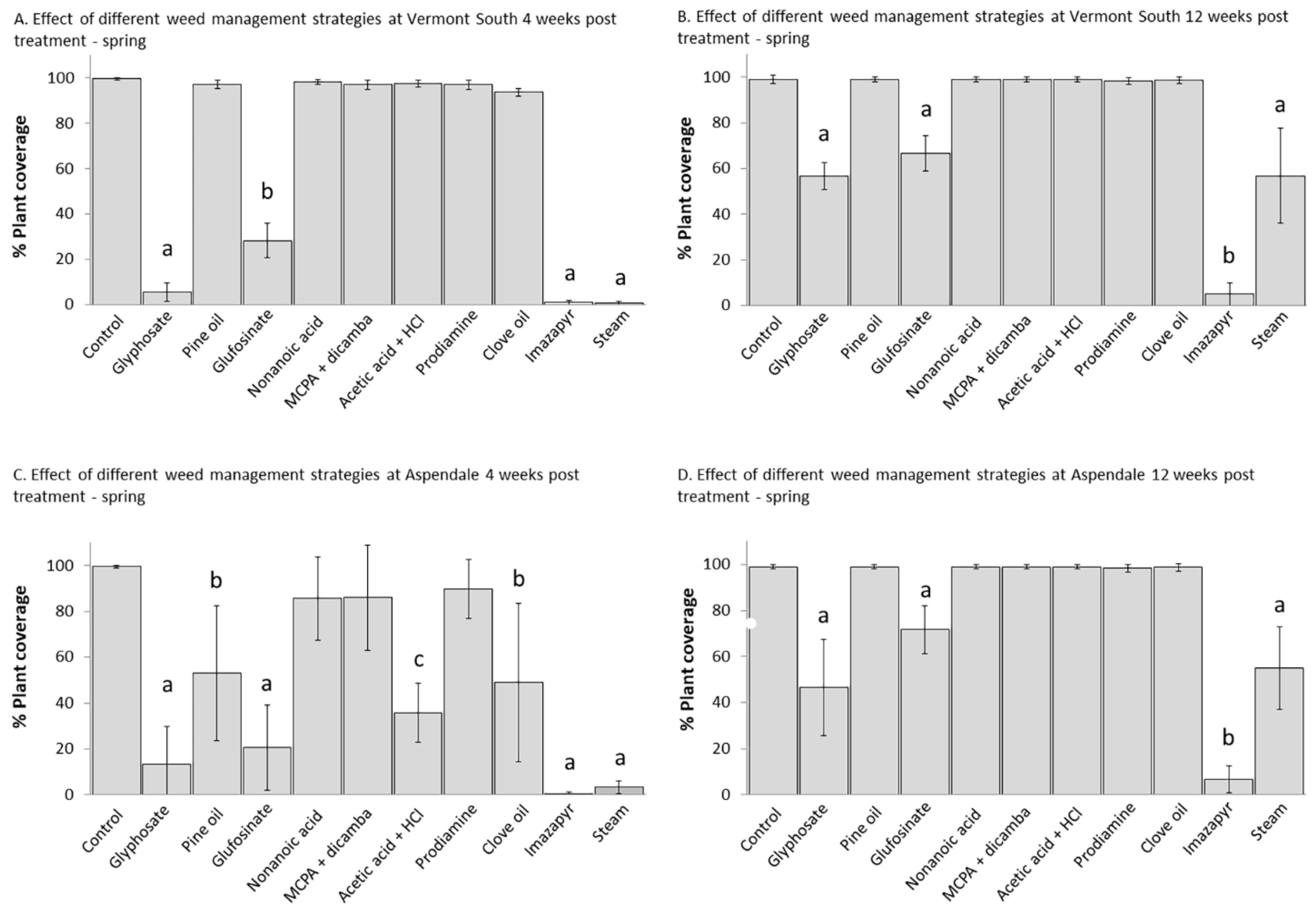 Sustainability 13 11454 g003 Sustainability 13 11454 g003