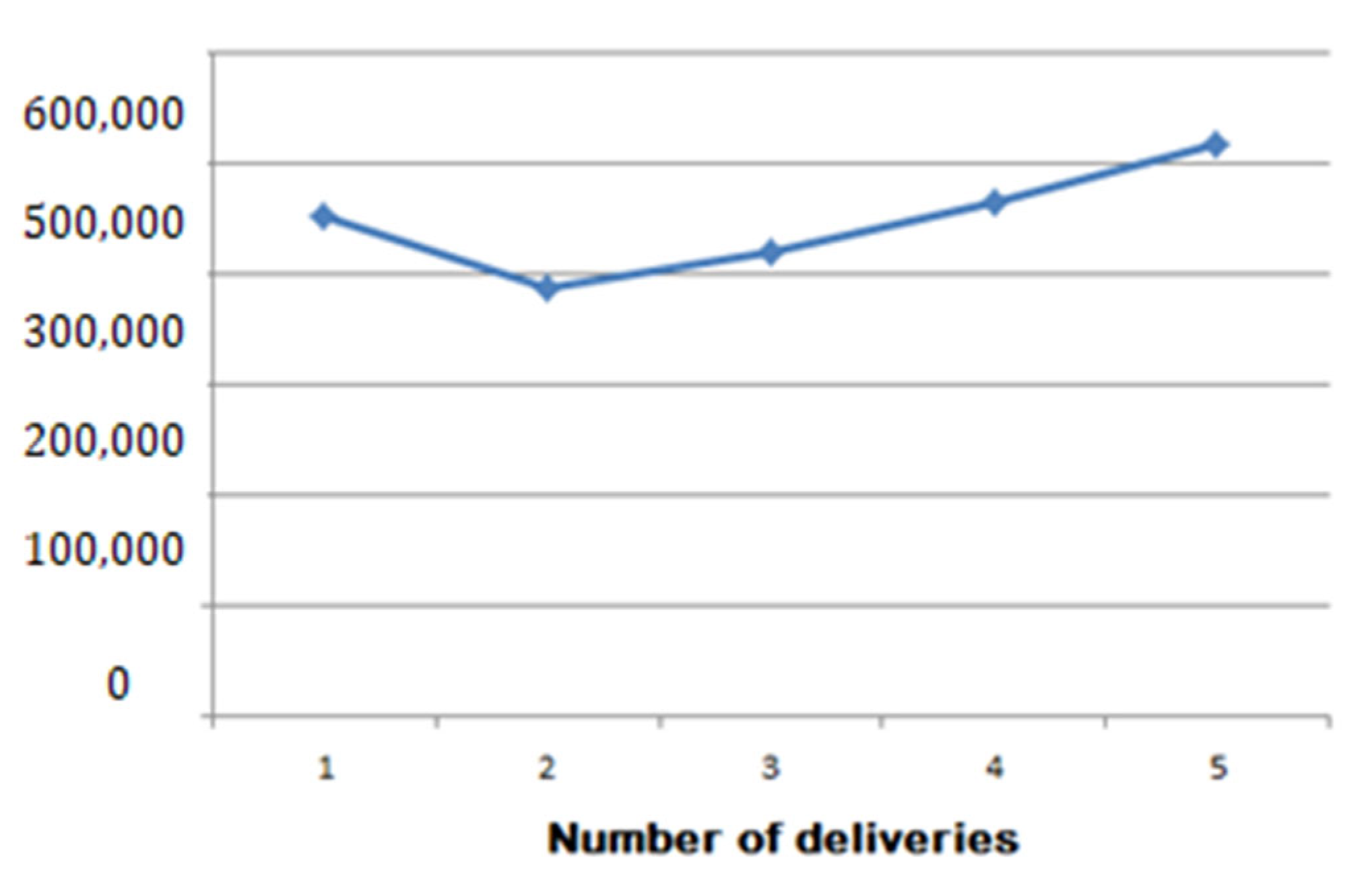 Sustainability 13 11456 g003 550