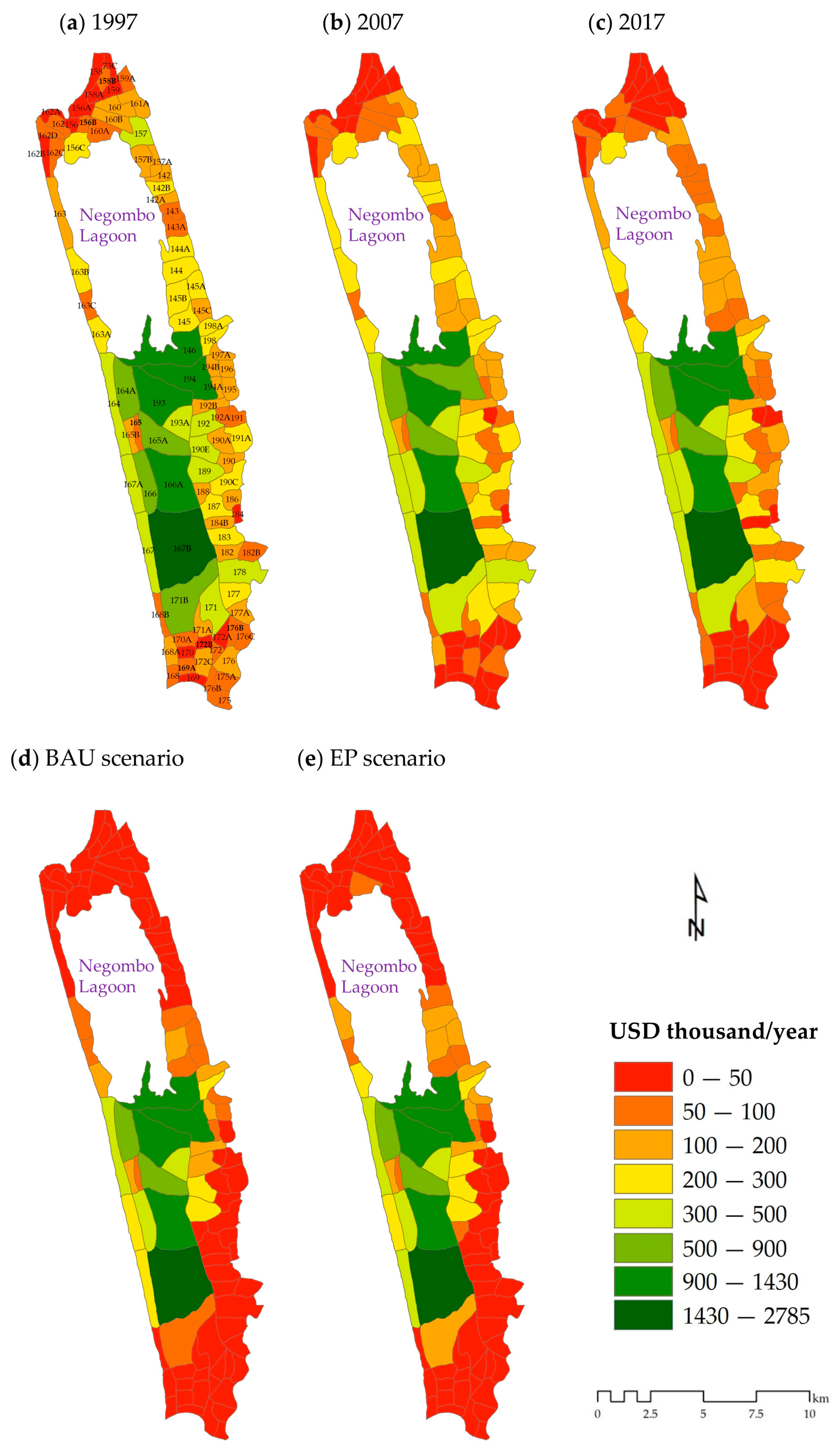 Sustainability 13 11463 g007