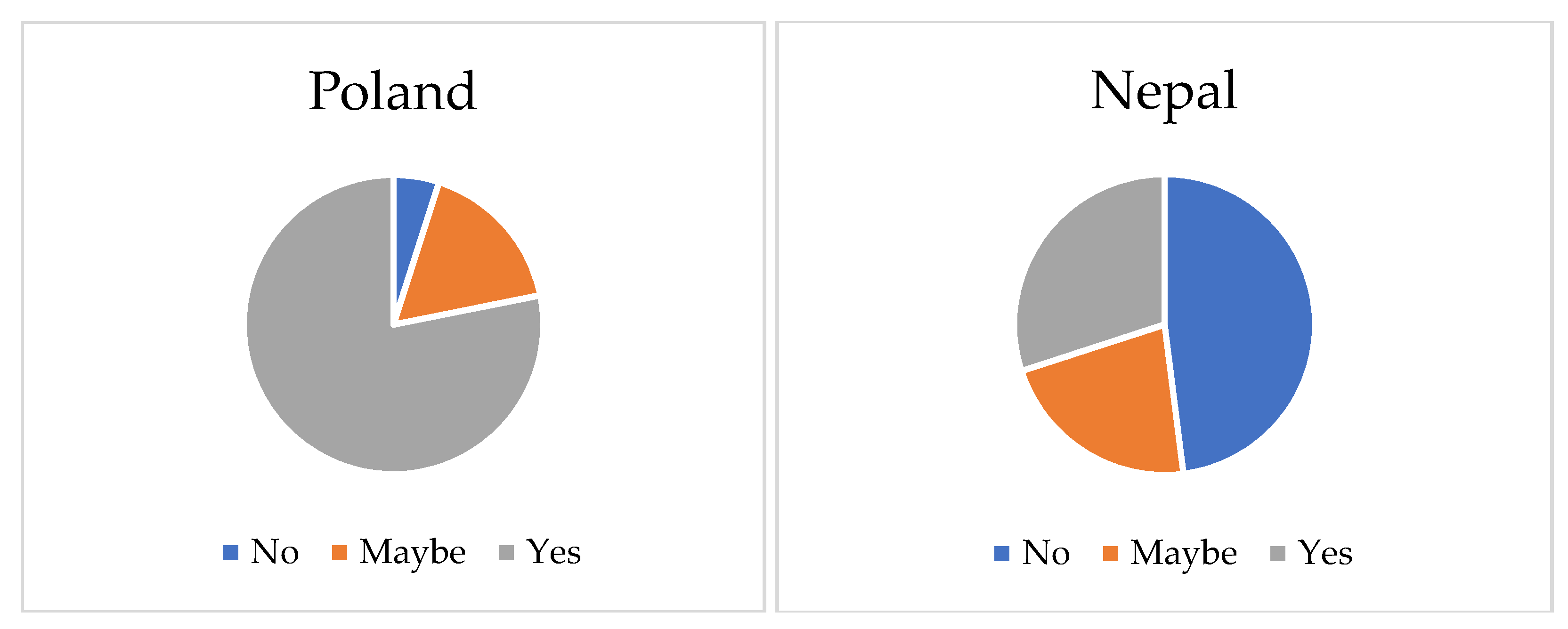 Sustainability 13 11468 g002