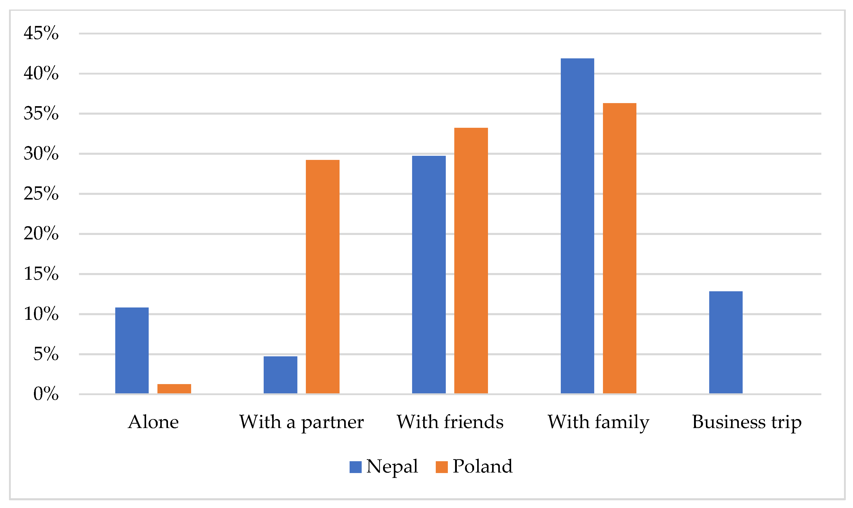 Sustainability 13 11468 g010