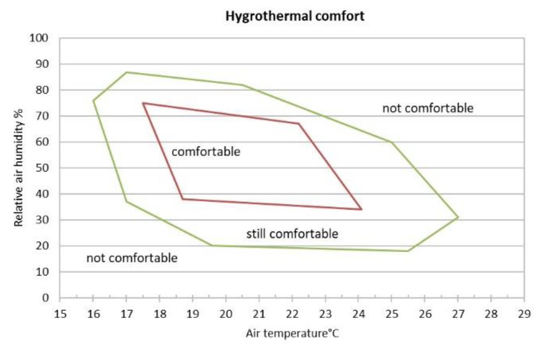 Sustainability 13 11469 g002 550