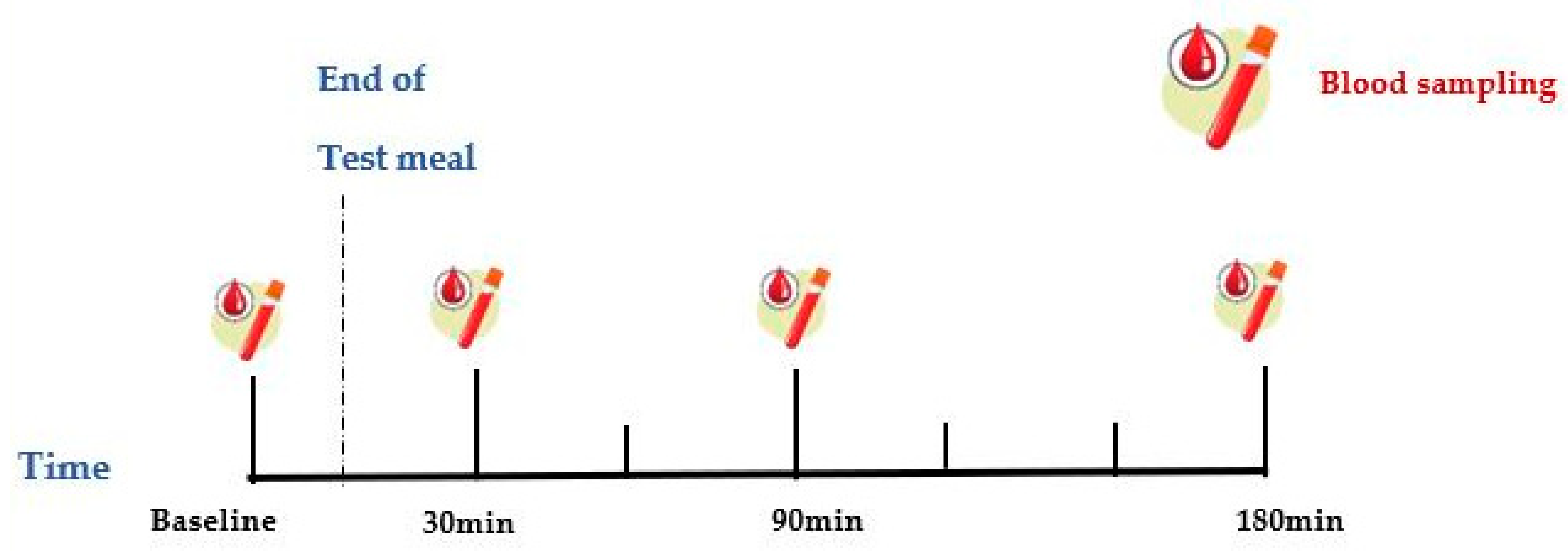 Sustainability 13 11472 g003 550