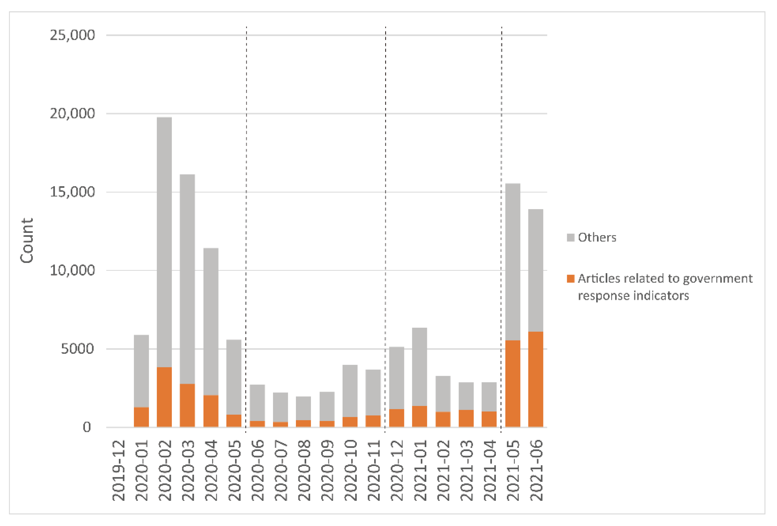 Sustainability 13 11474 g005