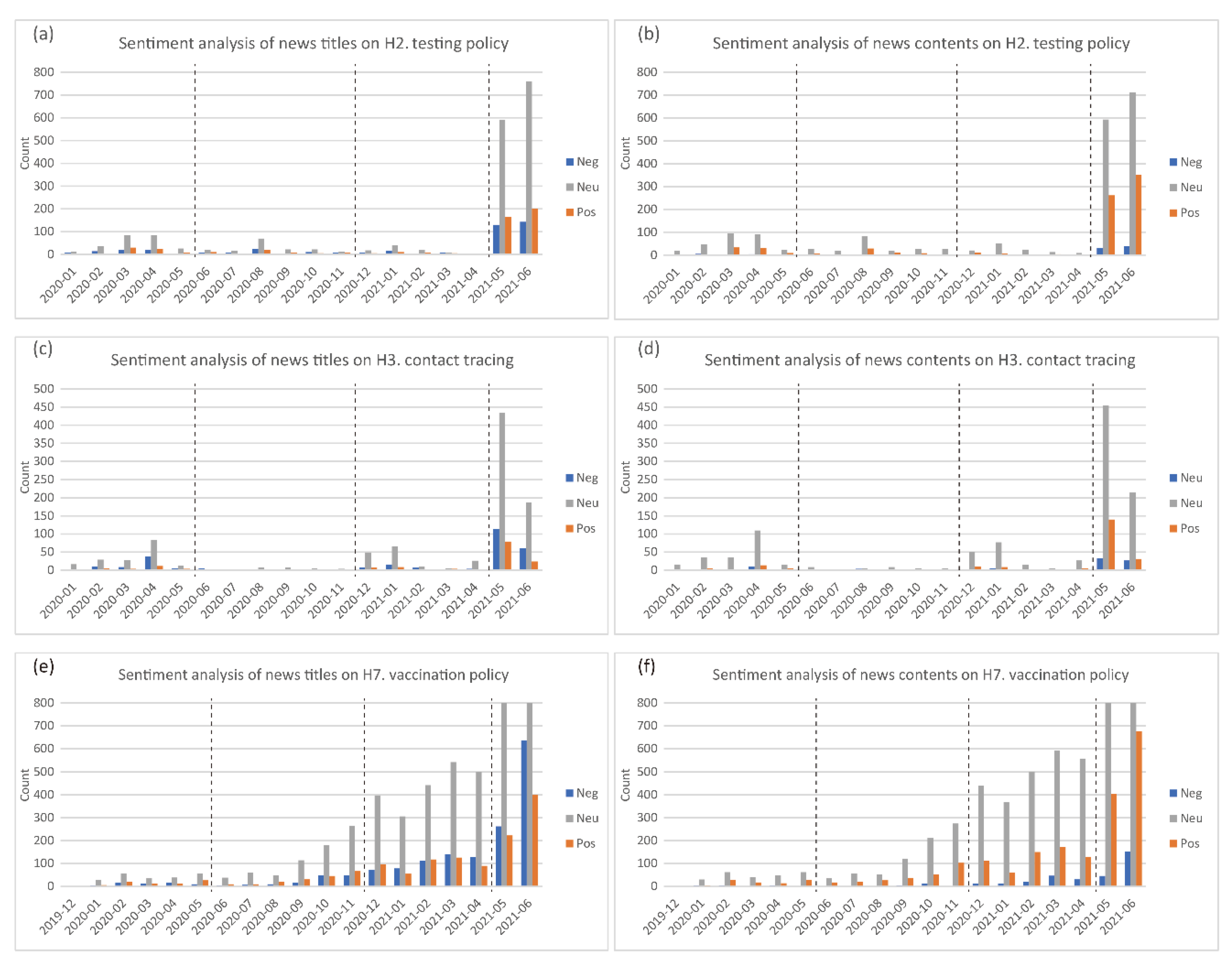 Sustainability 13 11474 g008