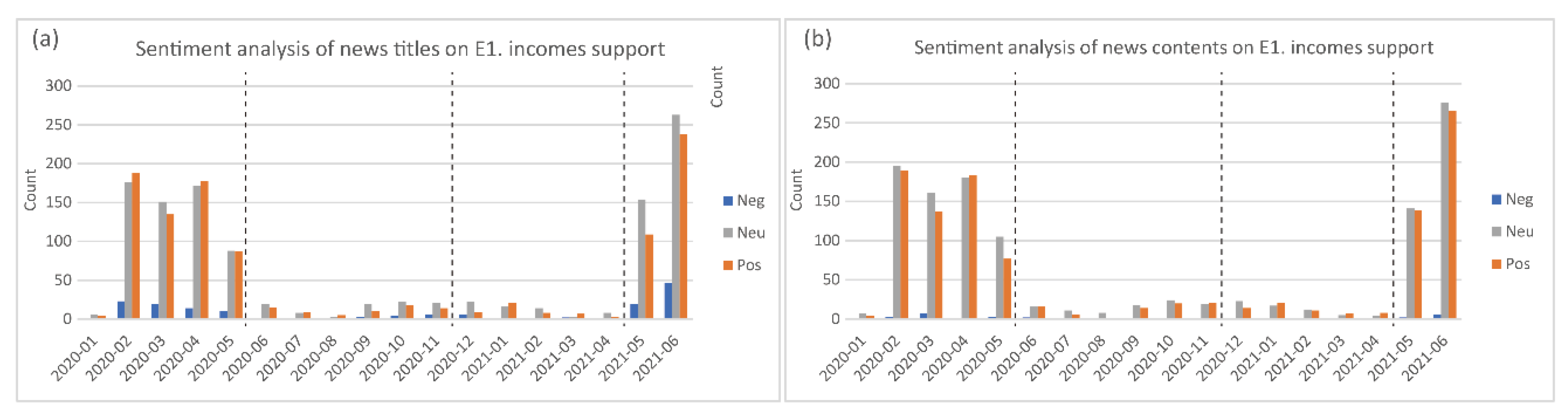 Sustainability 13 11474 g010