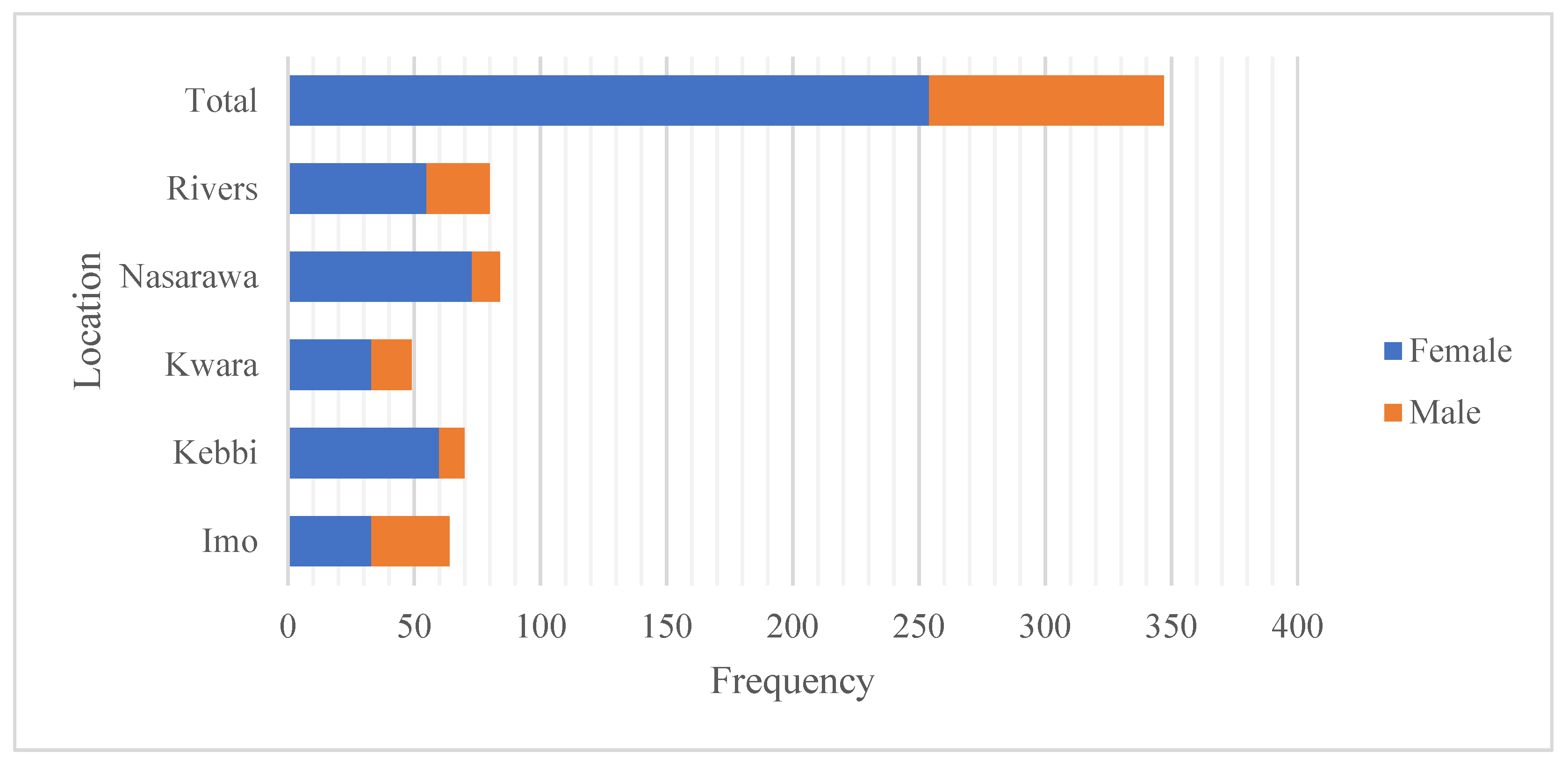 Sustainability 13 11475 g006