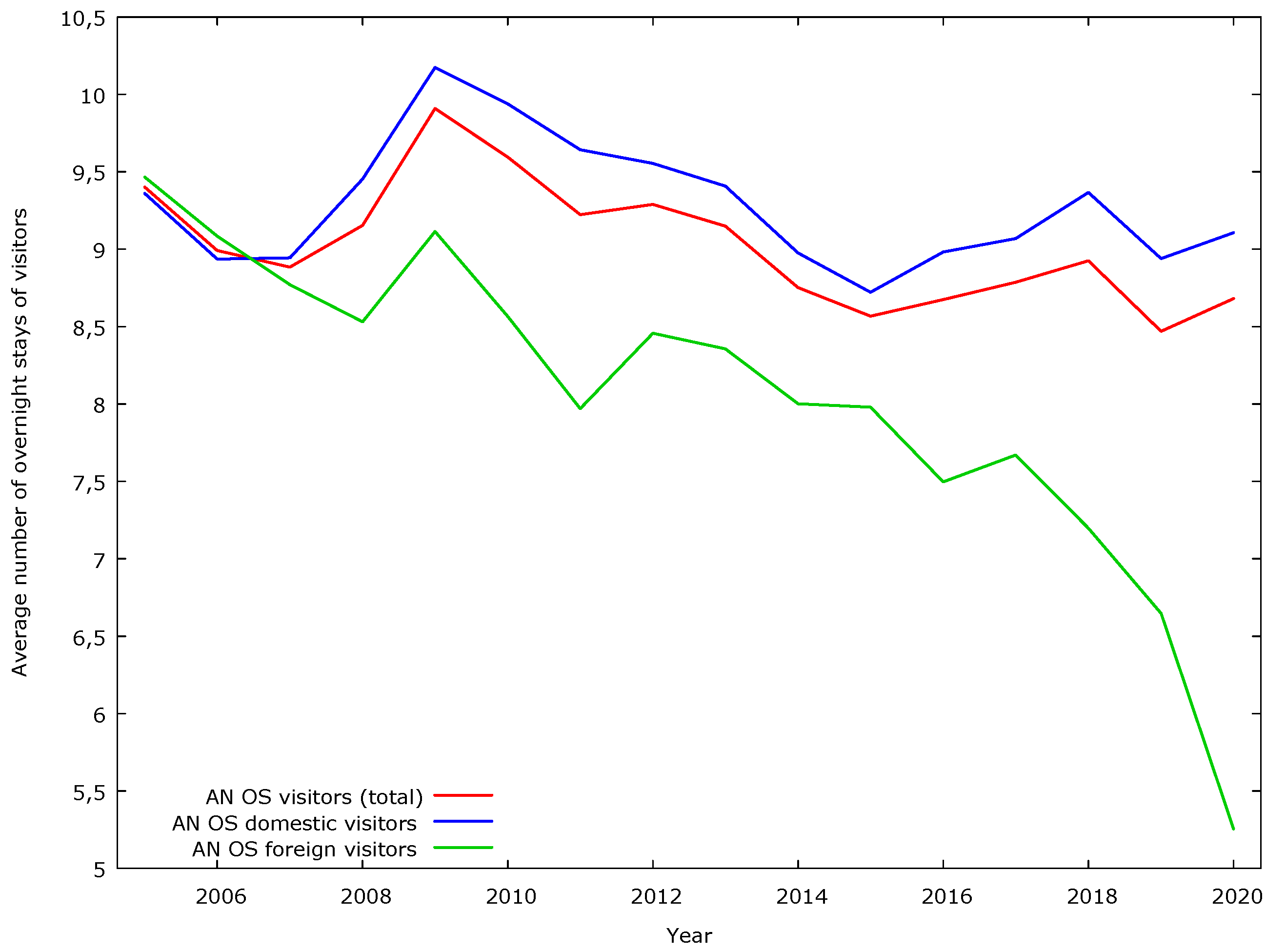 Sustainability 13 11476 g002