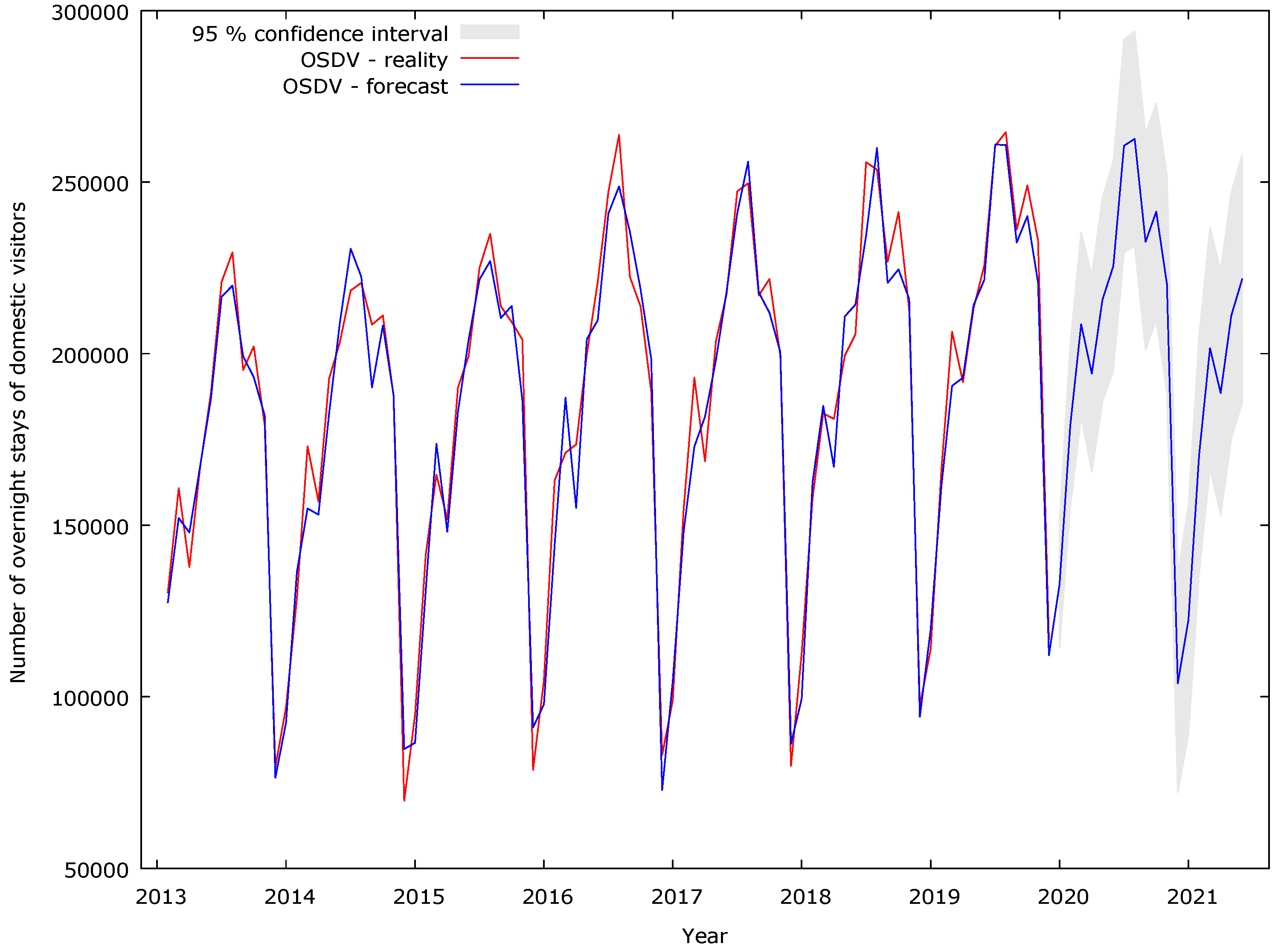 Sustainability 13 11476 g003