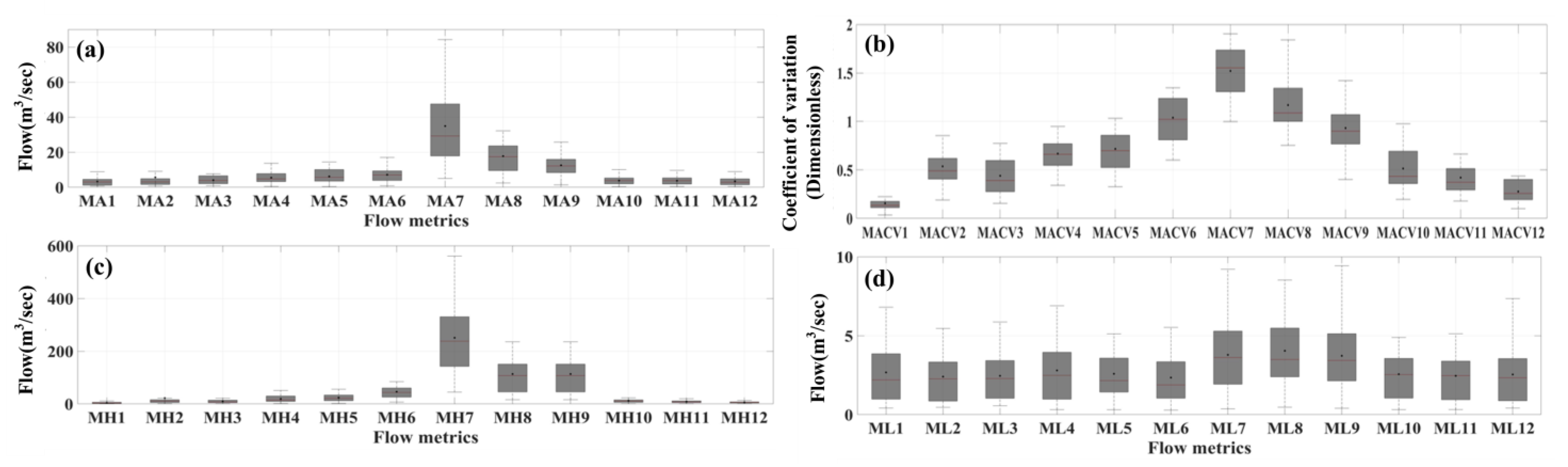Sustainability 13 11477 g004 Sustainability 13 11477 g004
