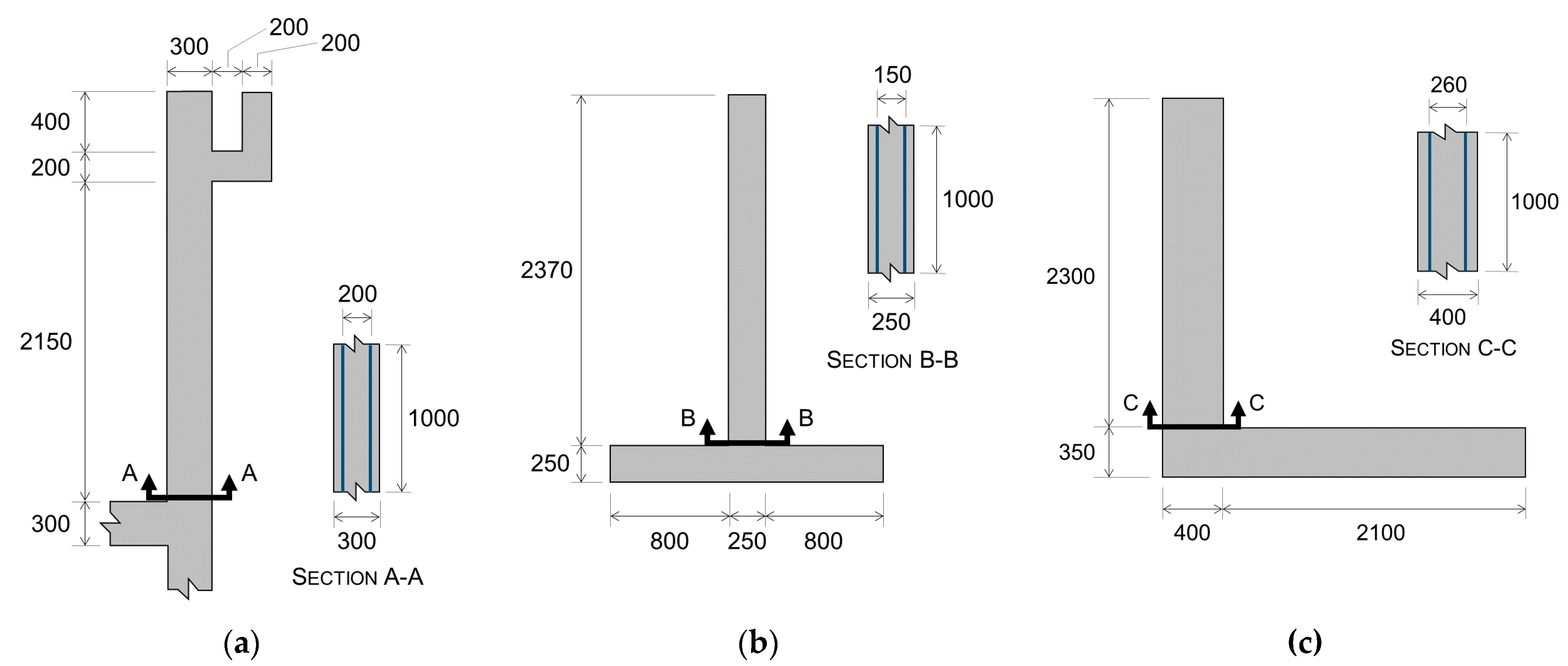 Sustainability 13 11479 g002 550
