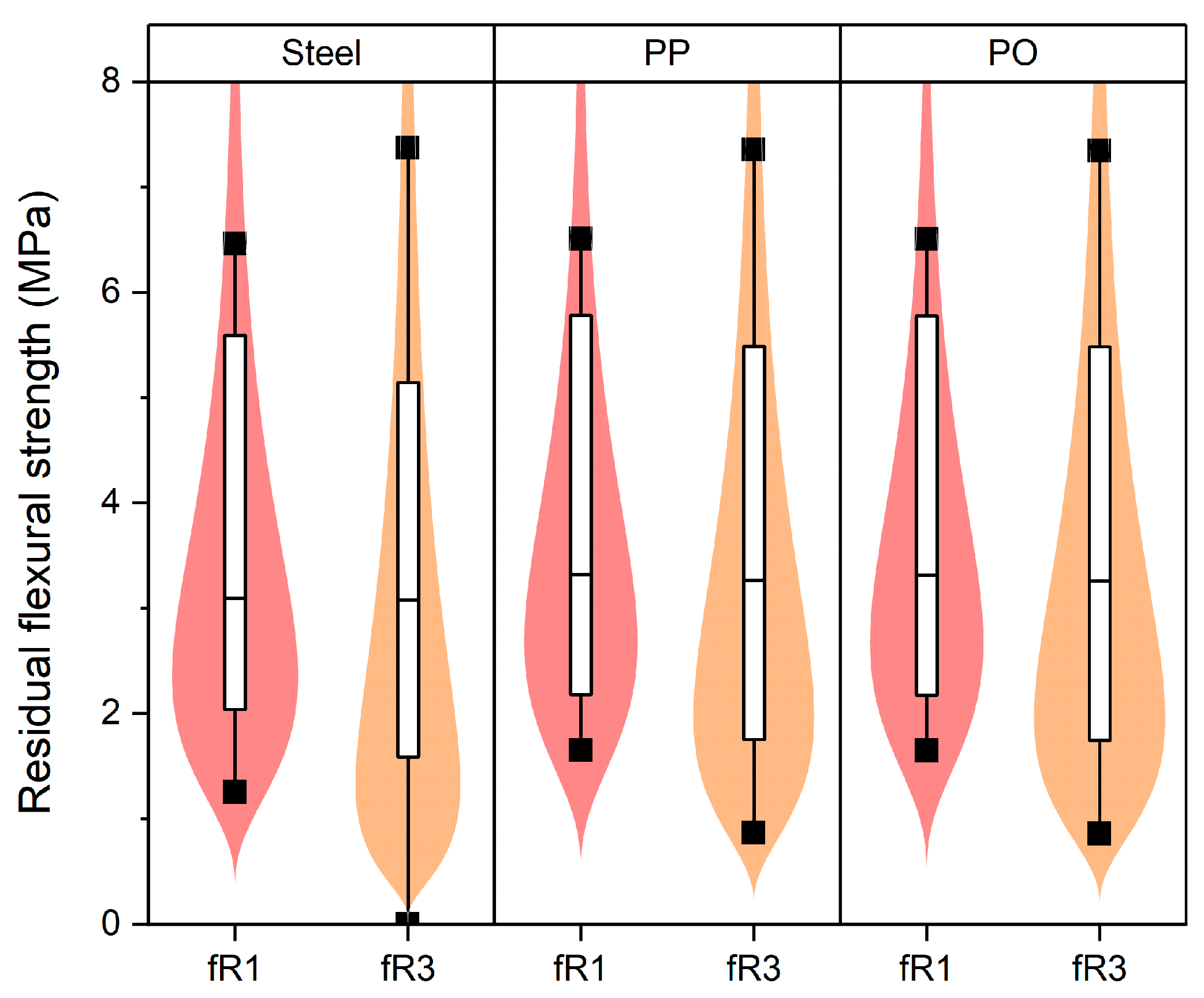 Sustainability 13 11479 g003 550