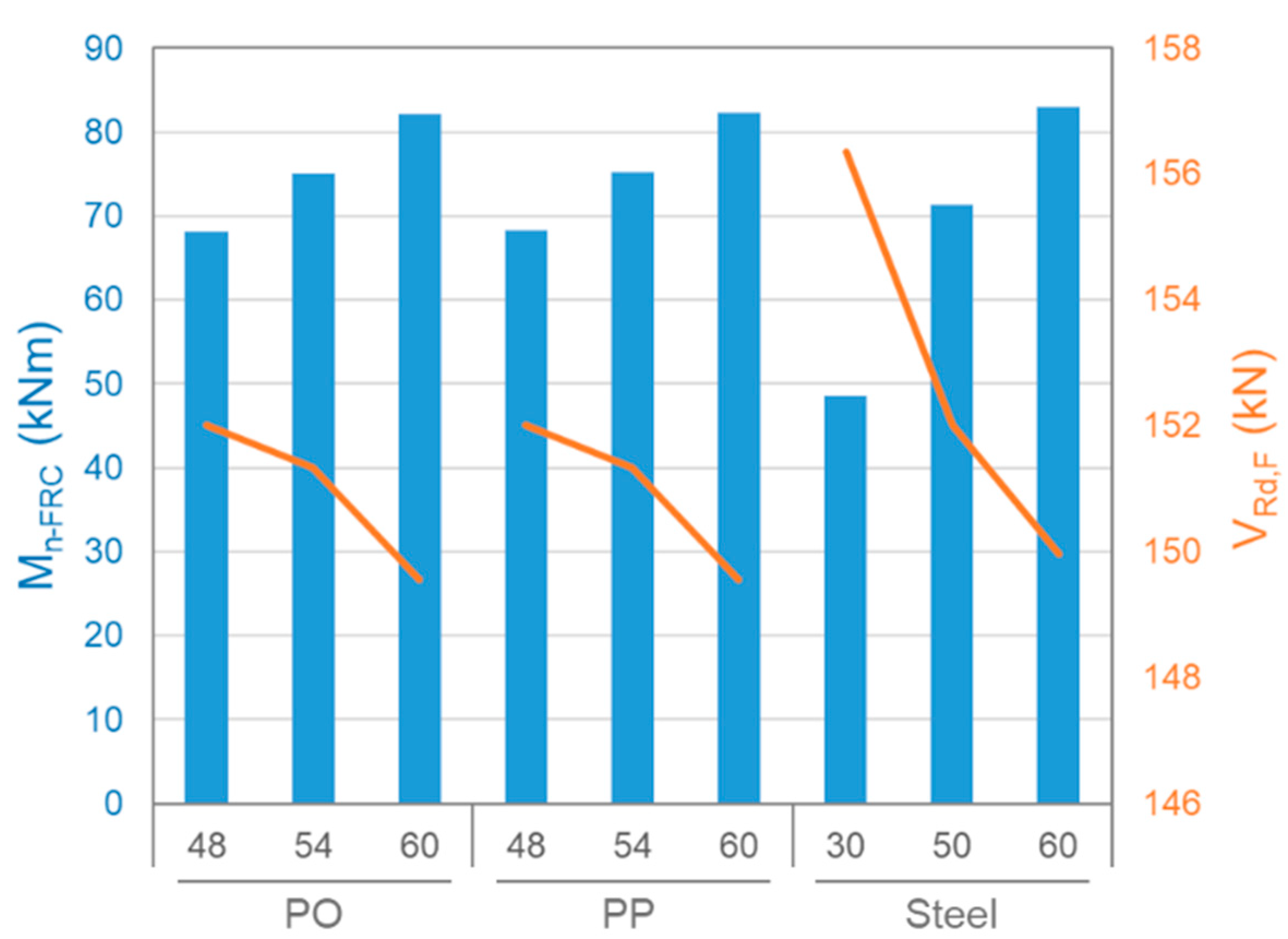 Sustainability 13 11479 g004 550