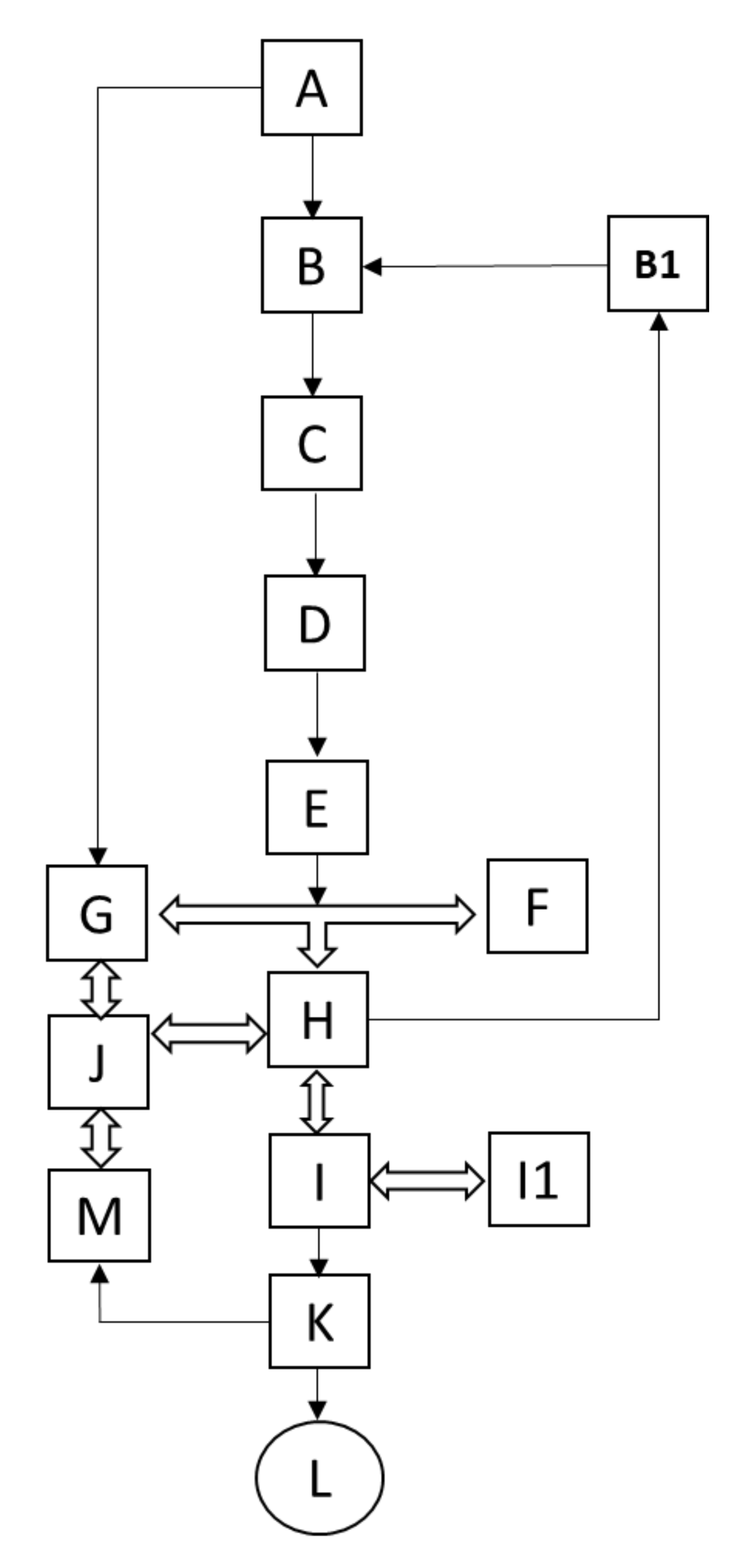 Sustainability 13 11484 g001