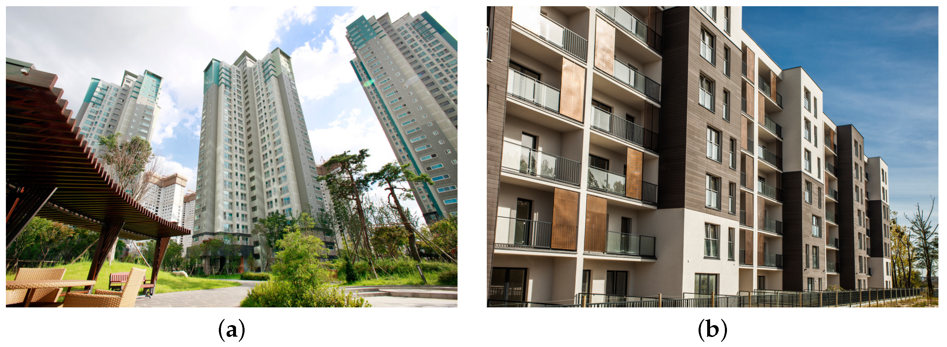 Sustainability 13 11489 g001 550