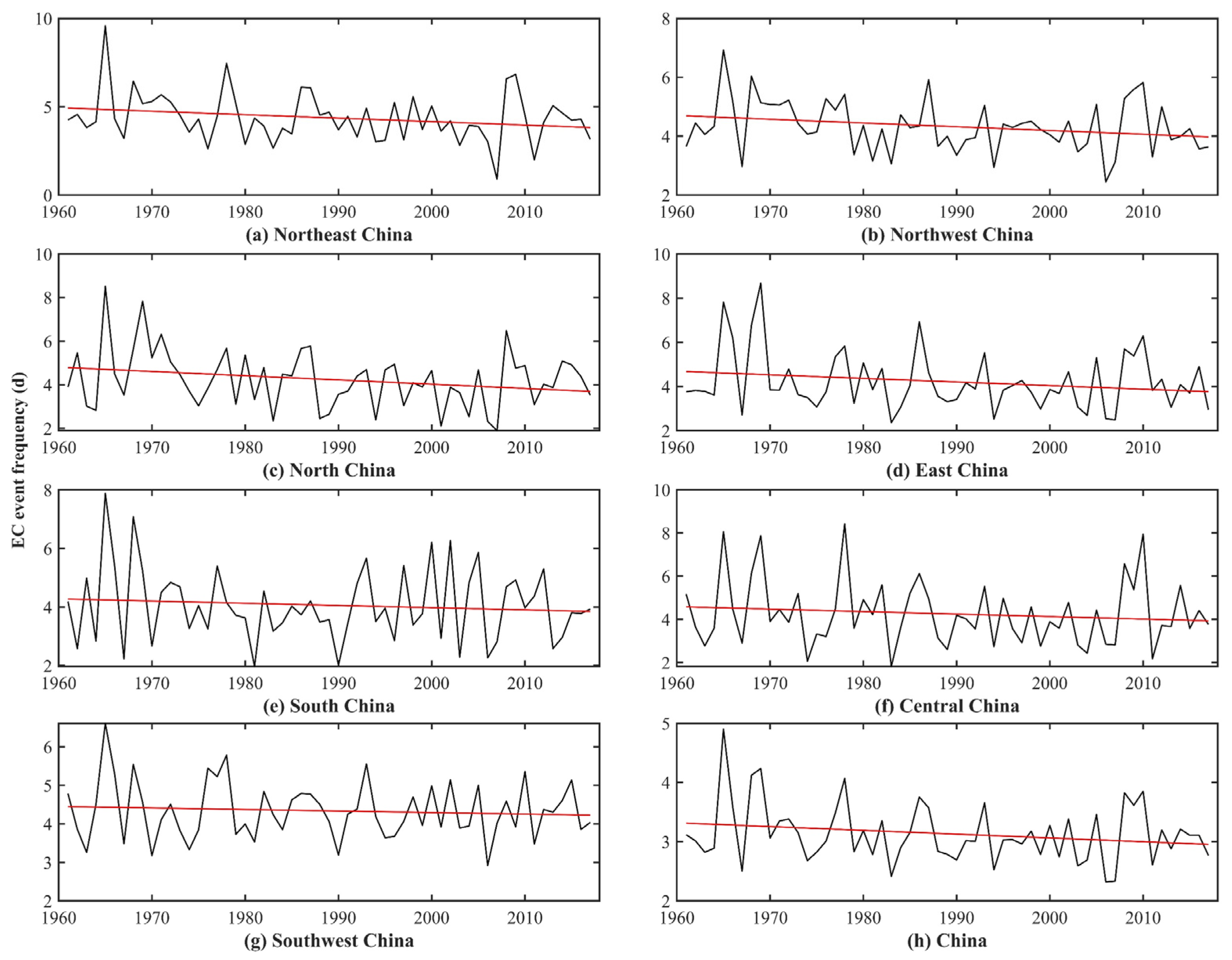 Sustainability 13 11491 g002 550