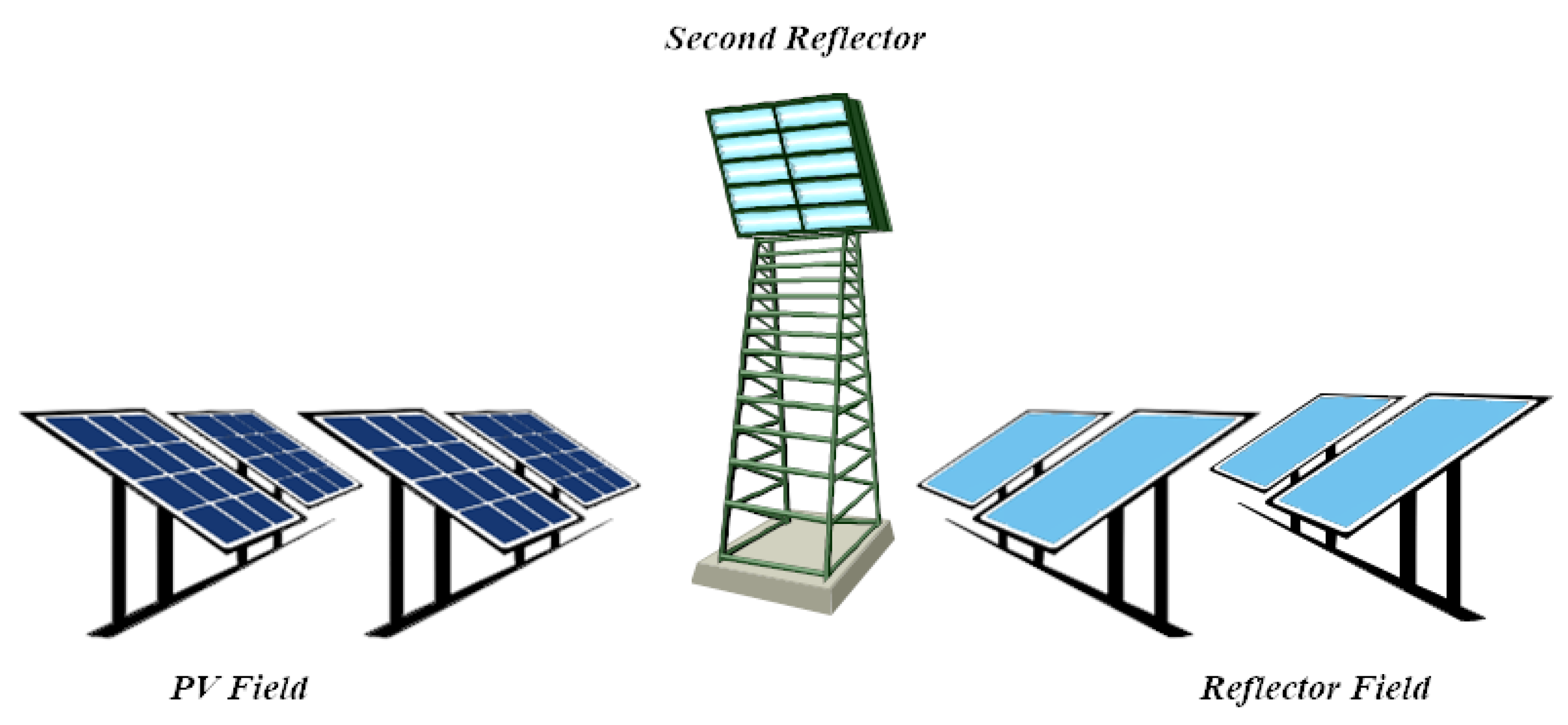 Sustainability 13 11493 g001 550