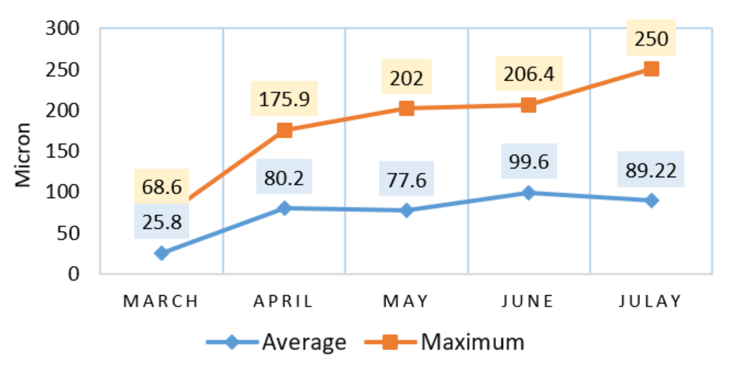 Sustainability 13 11495 g010