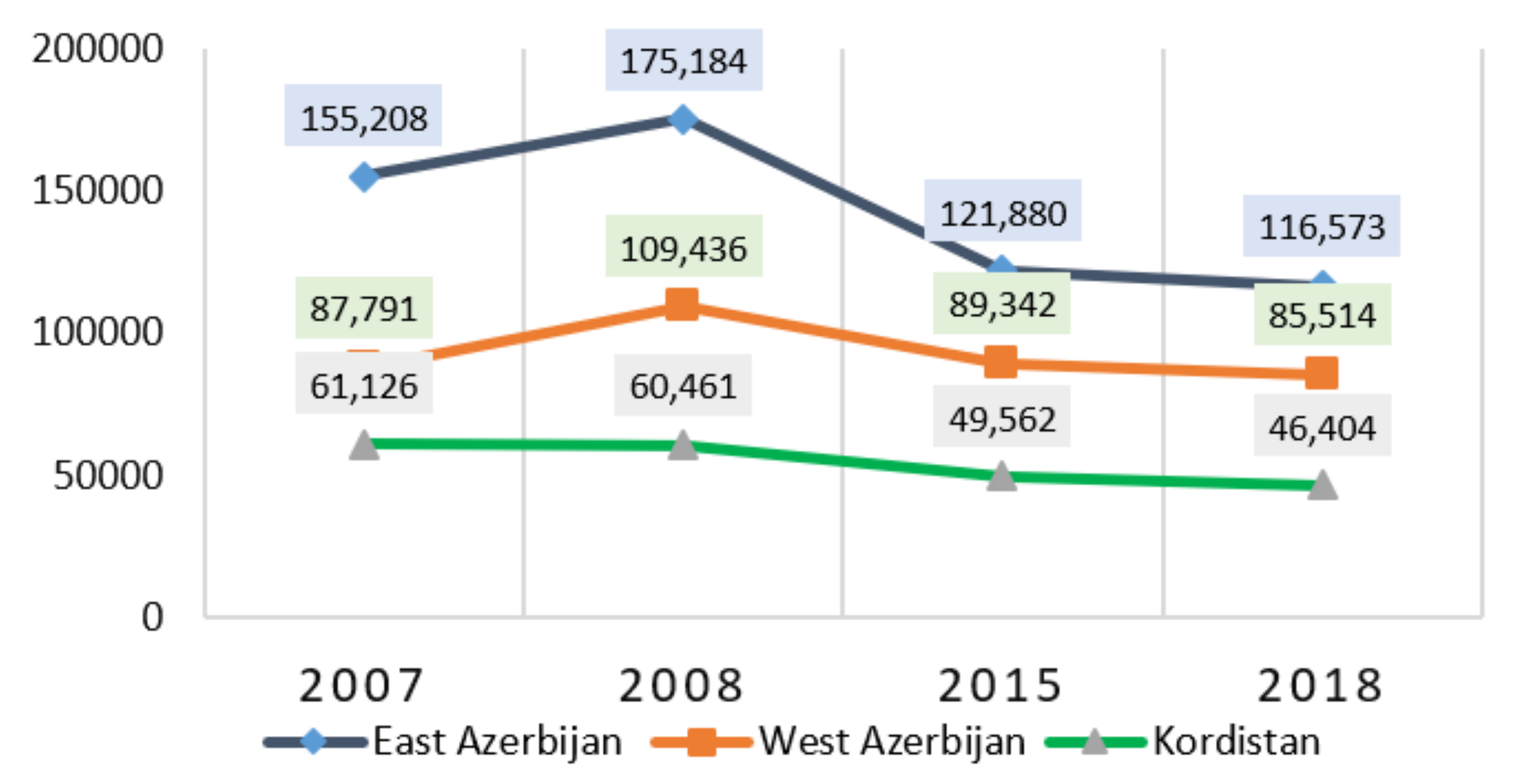 Sustainability 13 11495 g011