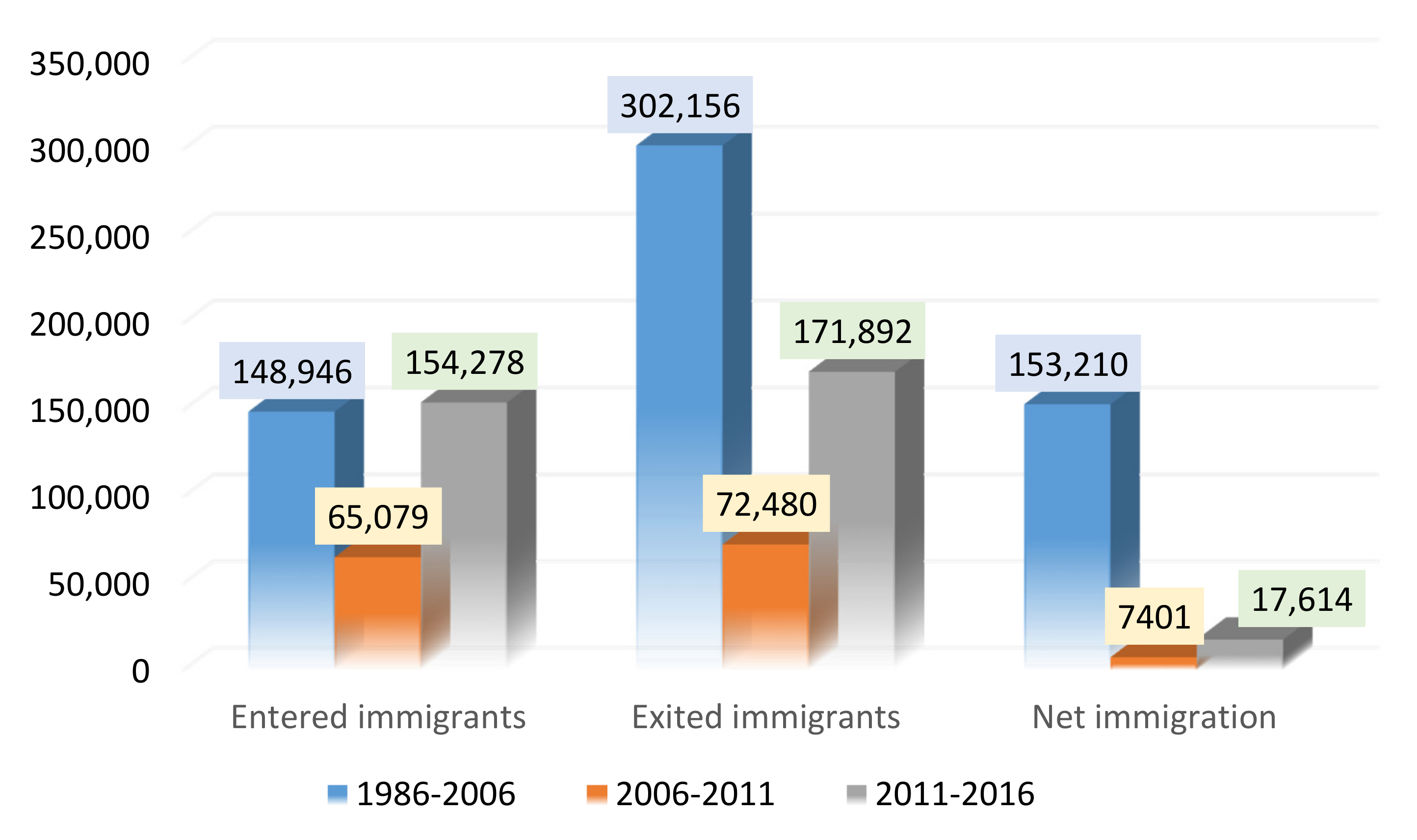 Sustainability 13 11495 g013