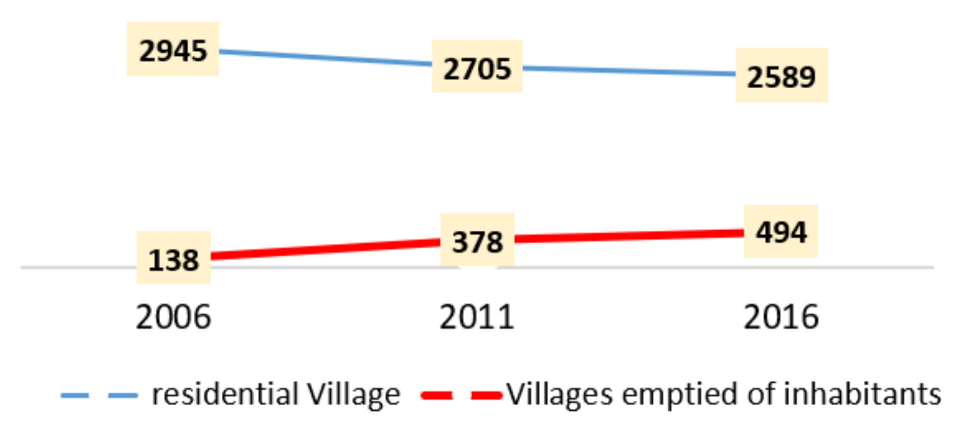 Sustainability 13 11495 g014