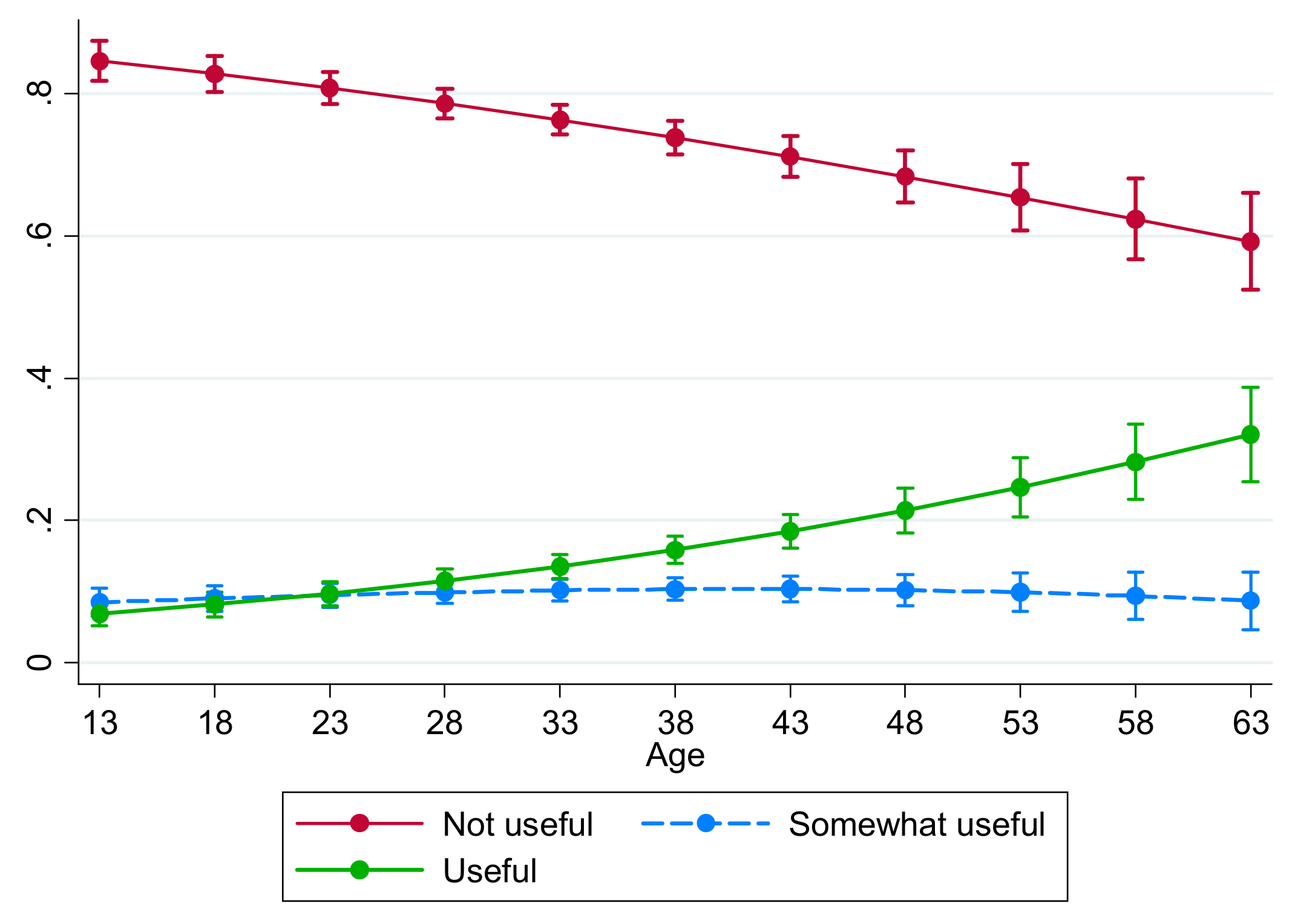 Sustainability 13 11499 g002