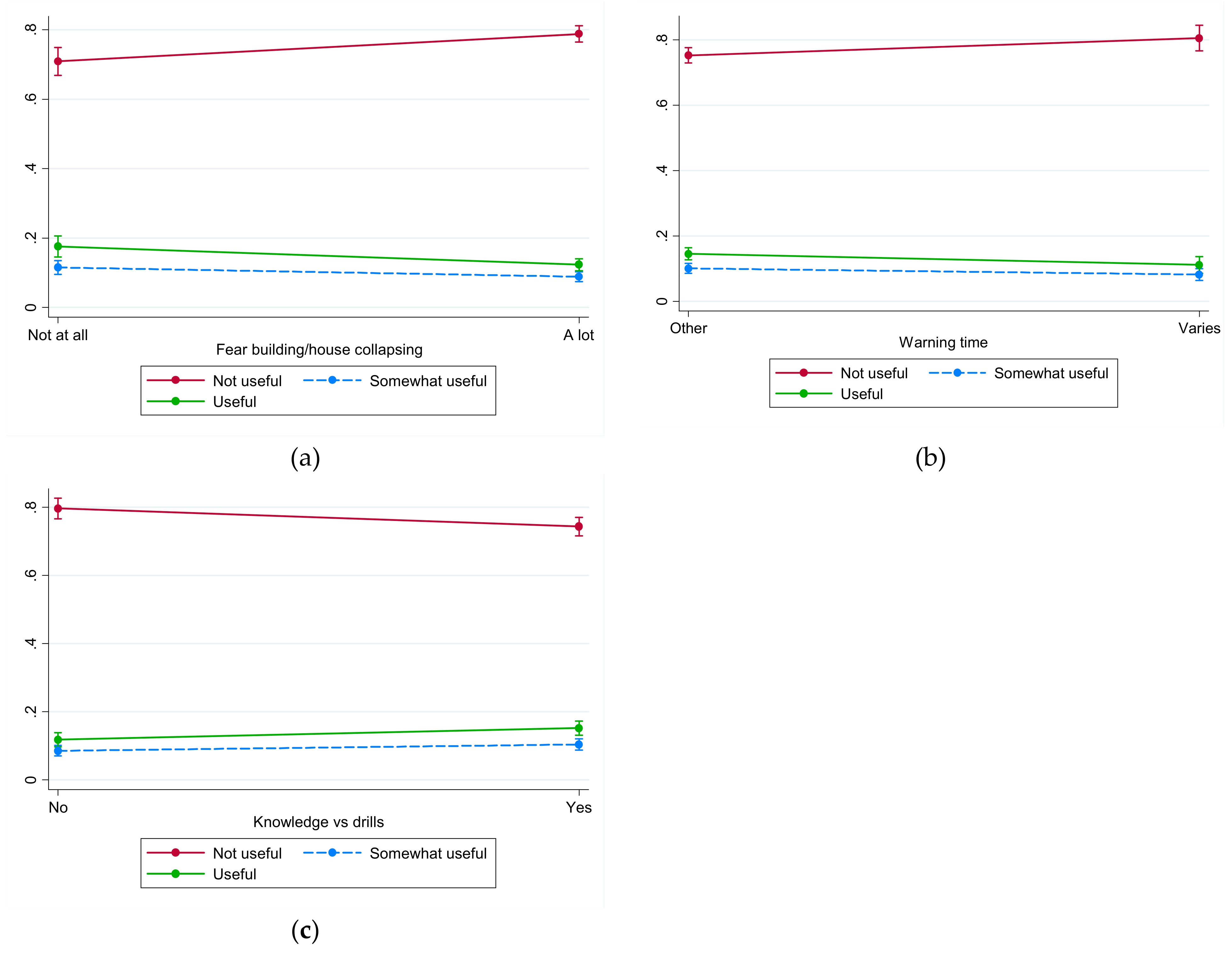 Sustainability 13 11499 g003