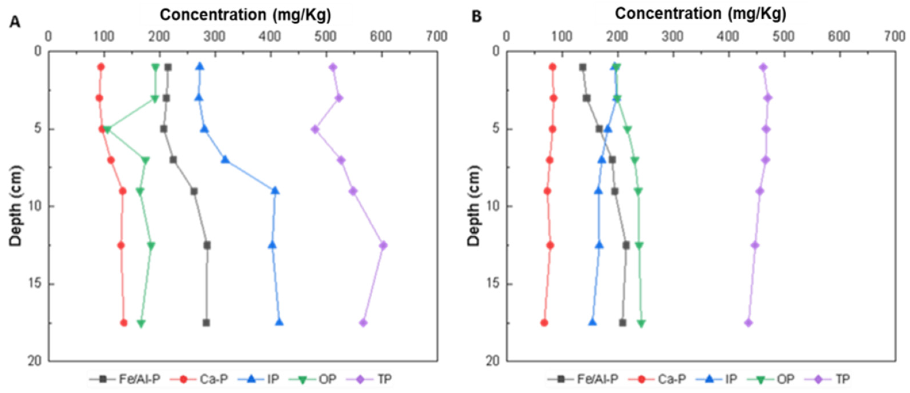 Sustainability 13 11501 g004 Sustainability 13 11501 g004