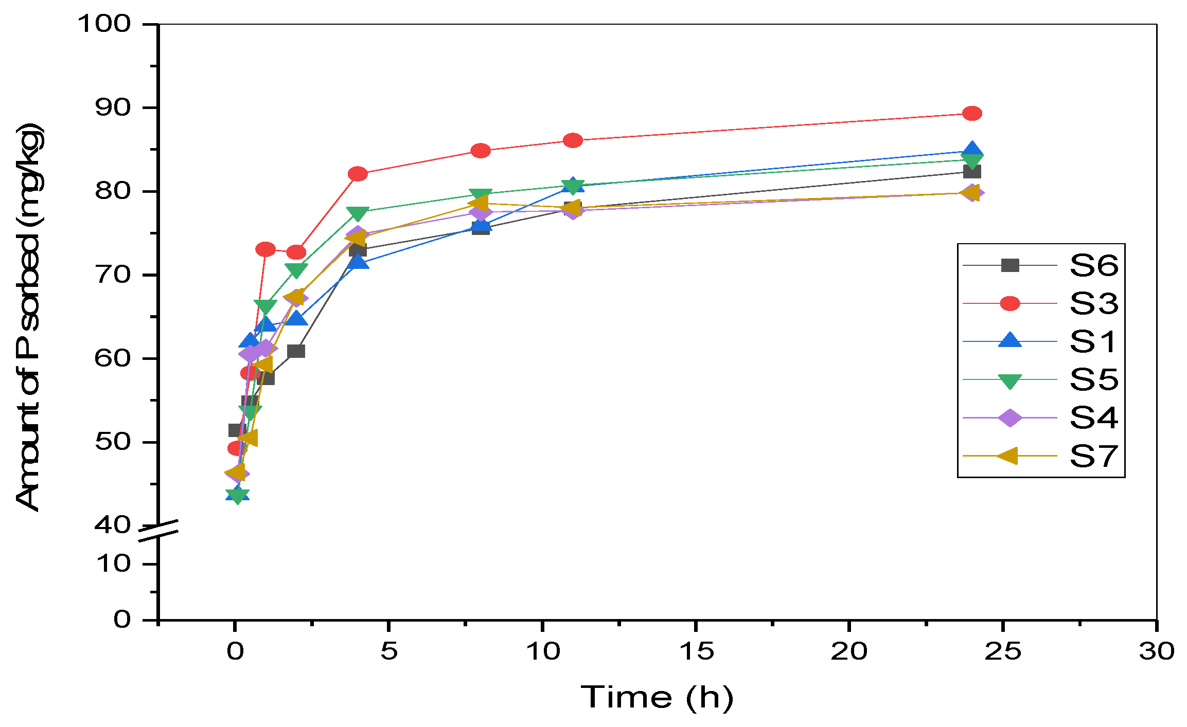 Sustainability 13 11501 g006 Sustainability 13 11501 g006