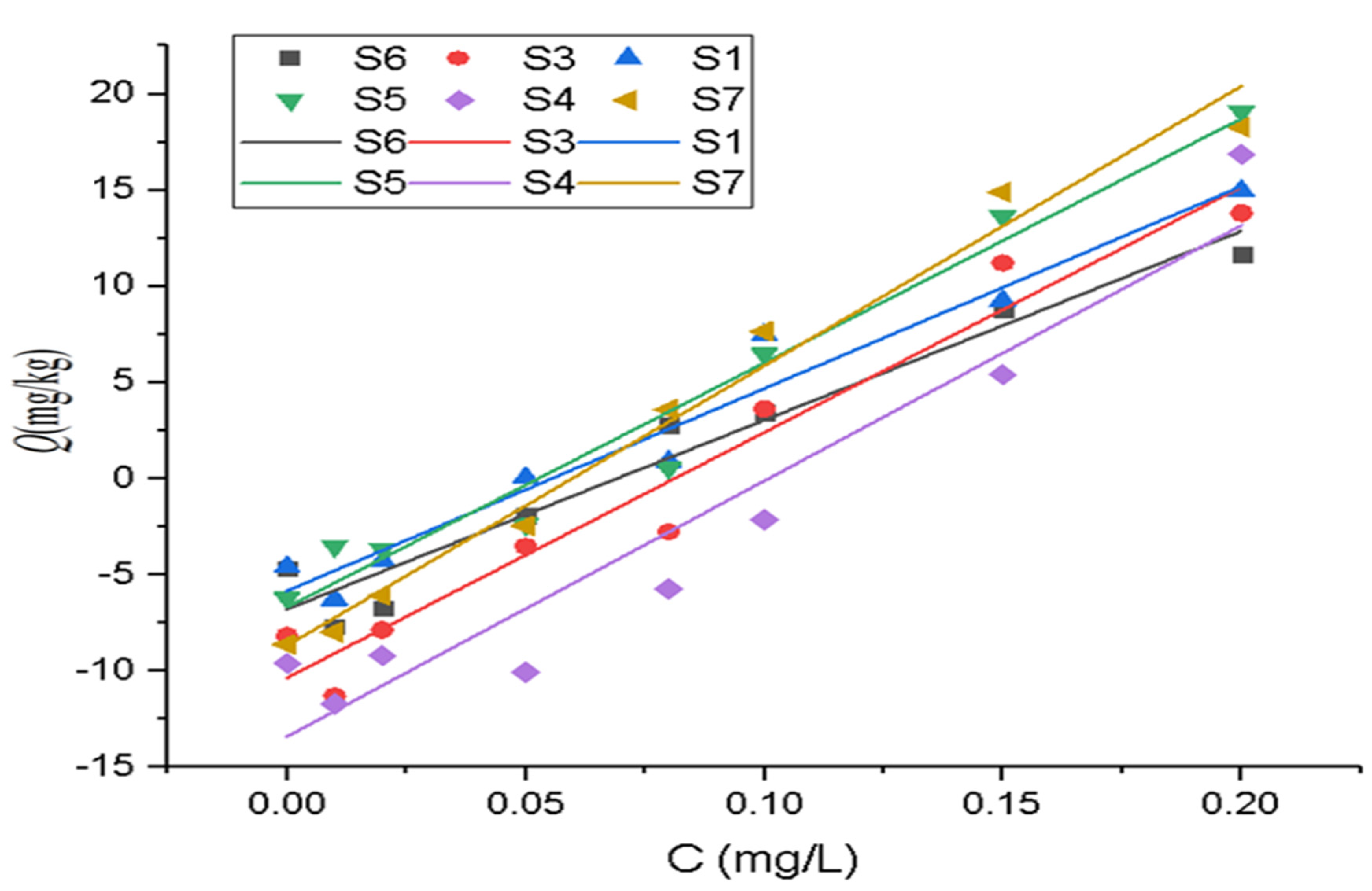 Sustainability 13 11501 g007 Sustainability 13 11501 g007