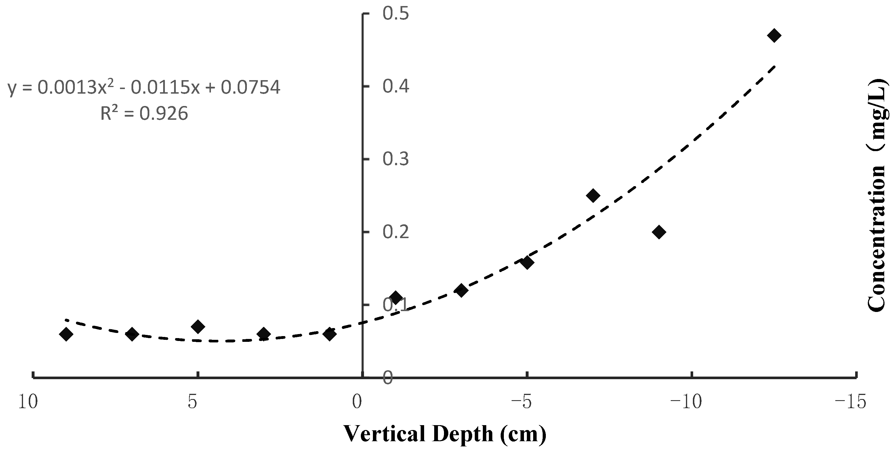Sustainability 13 11501 g009 Sustainability 13 11501 g009