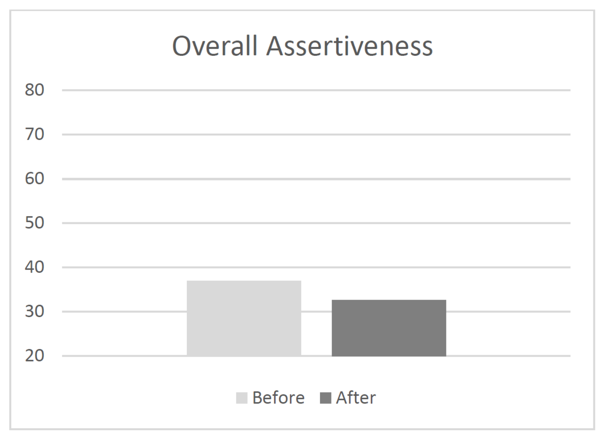 Sustainability 13 11504 g002 550