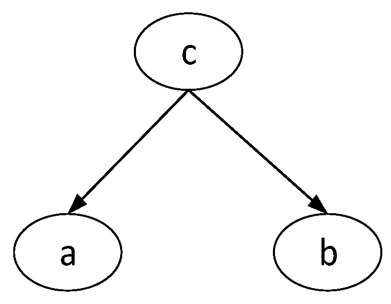 Sustainability 13 11507 g014 550