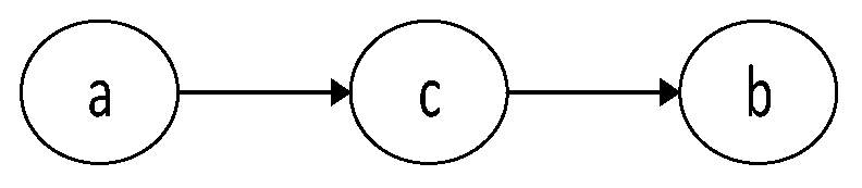 Sustainability 13 11507 g015 550