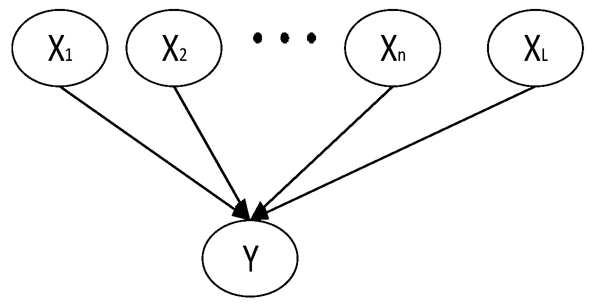 Sustainability 13 11507 g016 550